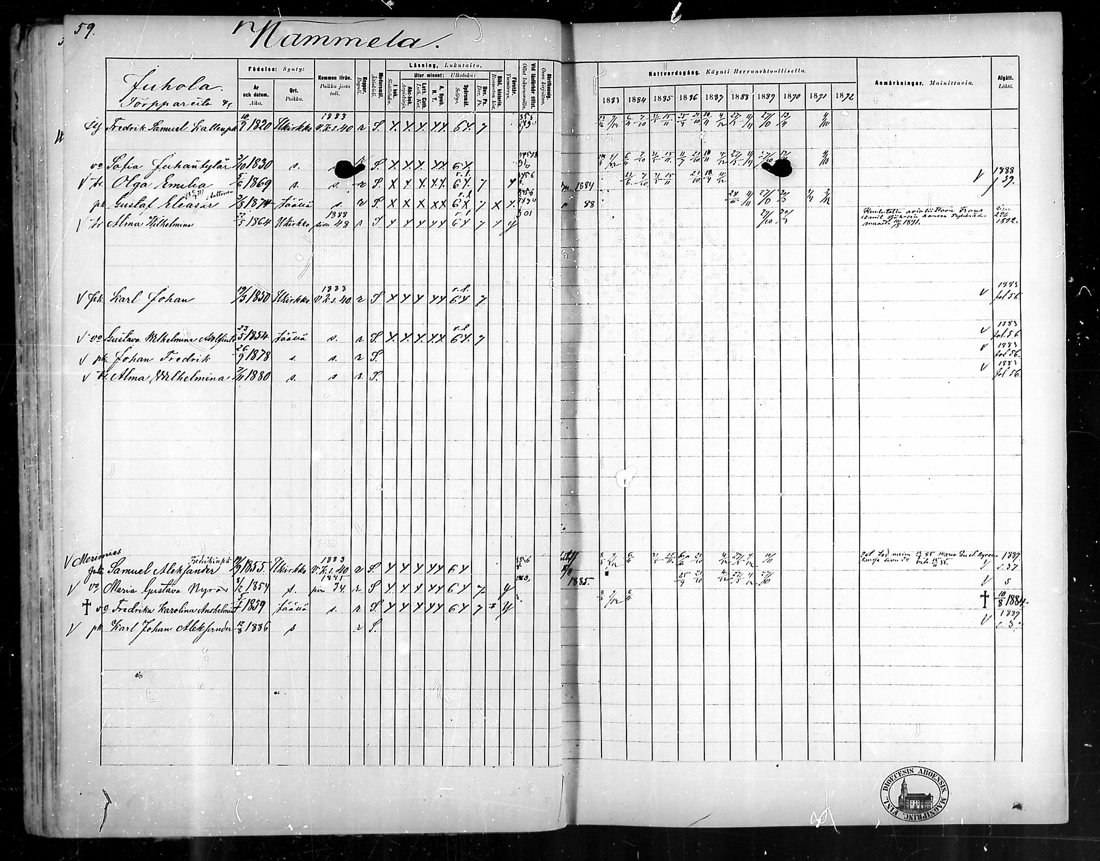 [ ../kirjat/Kirkonkirjat/pyhamaa/rippikirja_1883-1891_mko11-19/kuvat/57.jpg ]