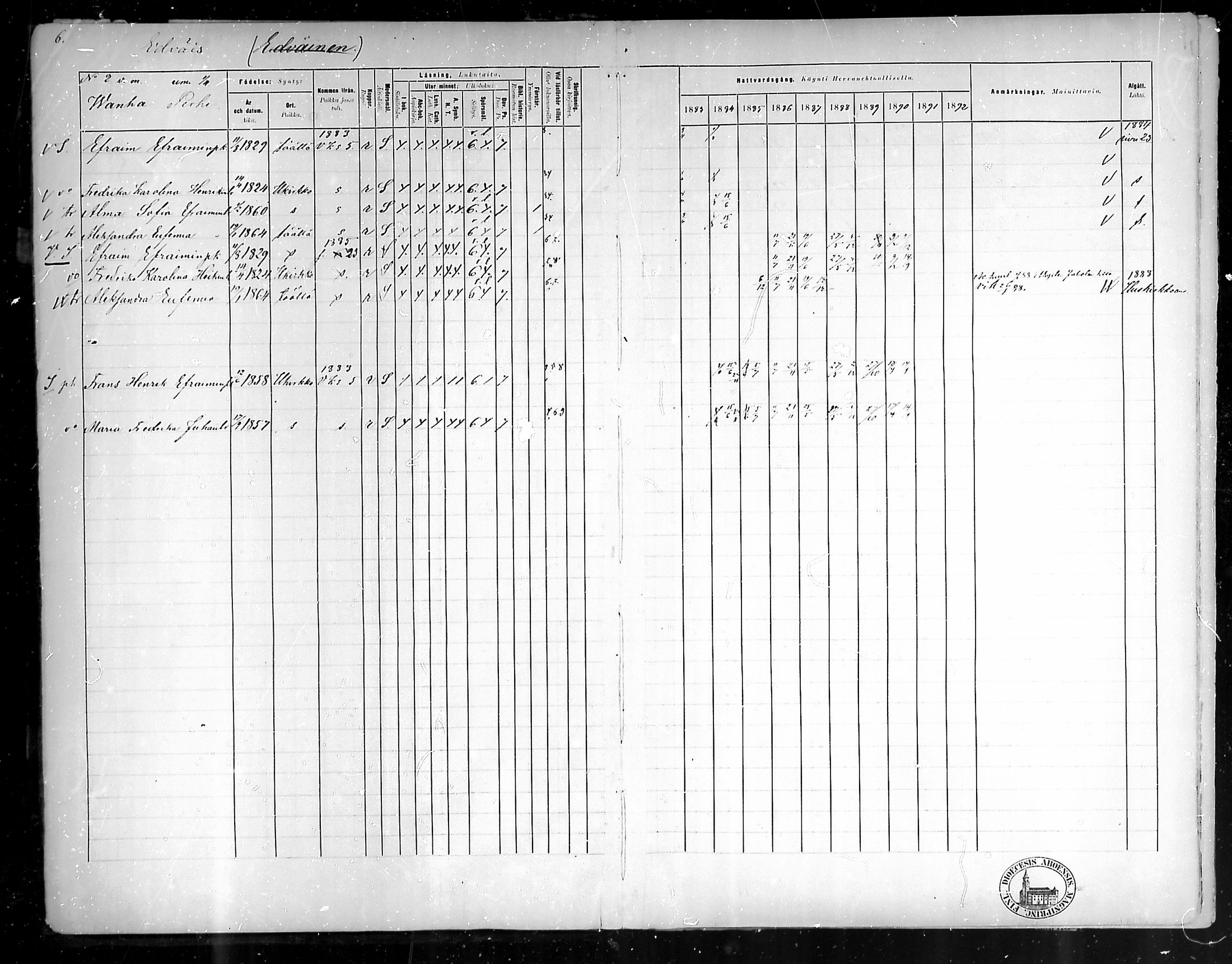 [ ../kirjat/Kirkonkirjat/pyhamaa/rippikirja_1883-1891_mko11-19/kuvat/6.jpg ]