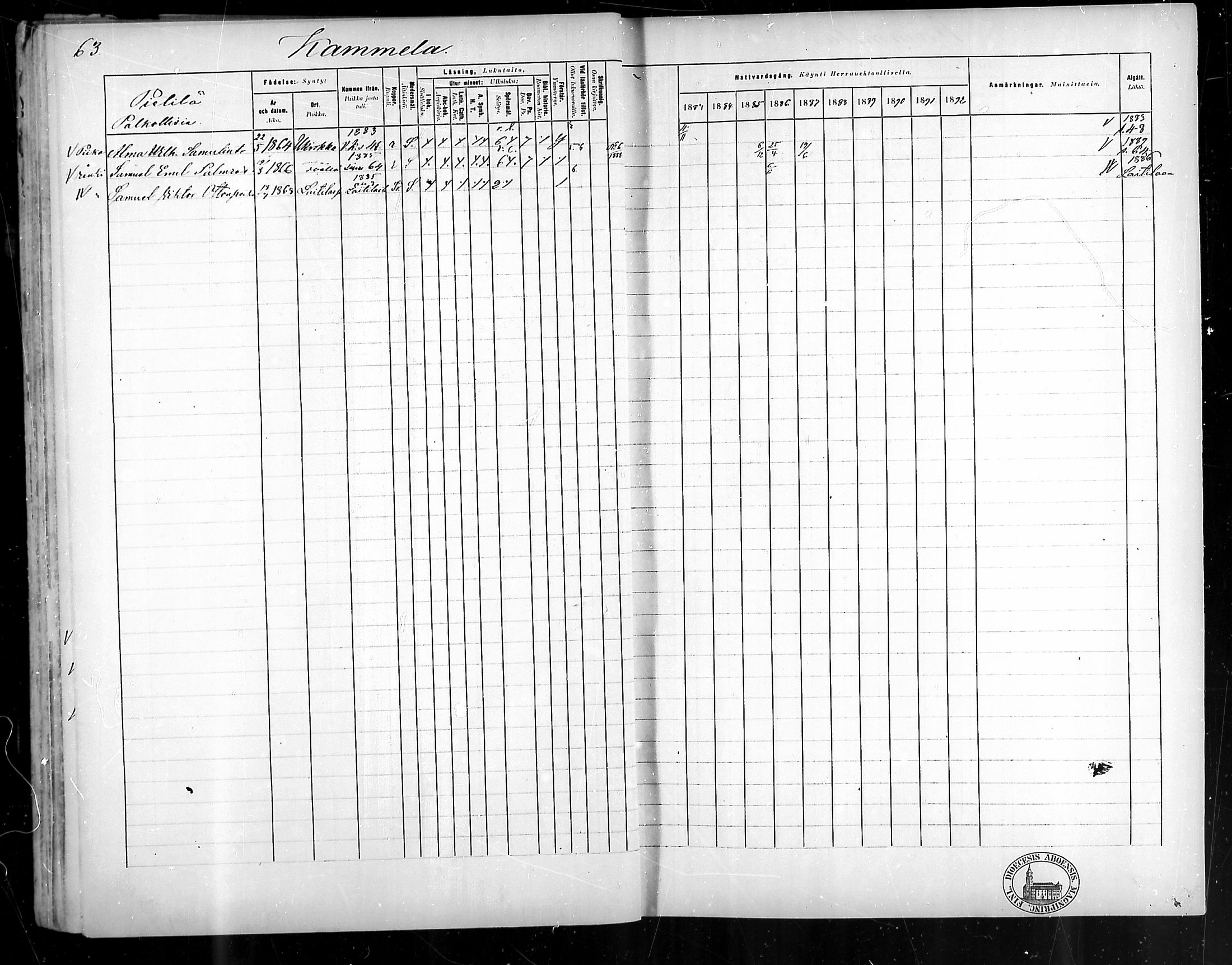 [ ../kirjat/Kirkonkirjat/pyhamaa/rippikirja_1883-1891_mko11-19/kuvat/60.jpg ]