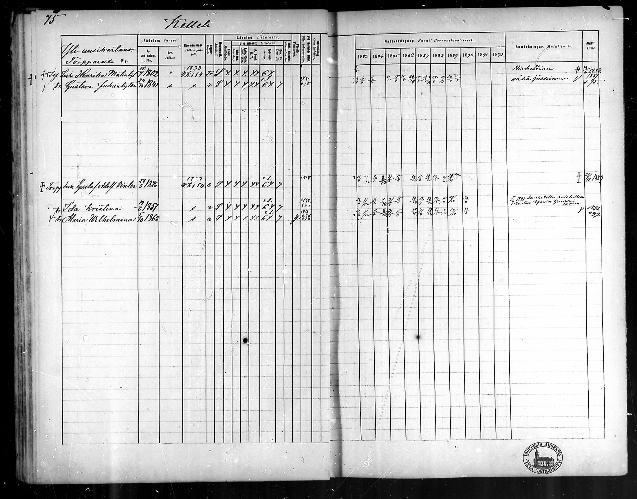 [ ../kirjat/Kirkonkirjat/pyhamaa/rippikirja_1883-1891_mko11-19/kuvat/70.jpg ]