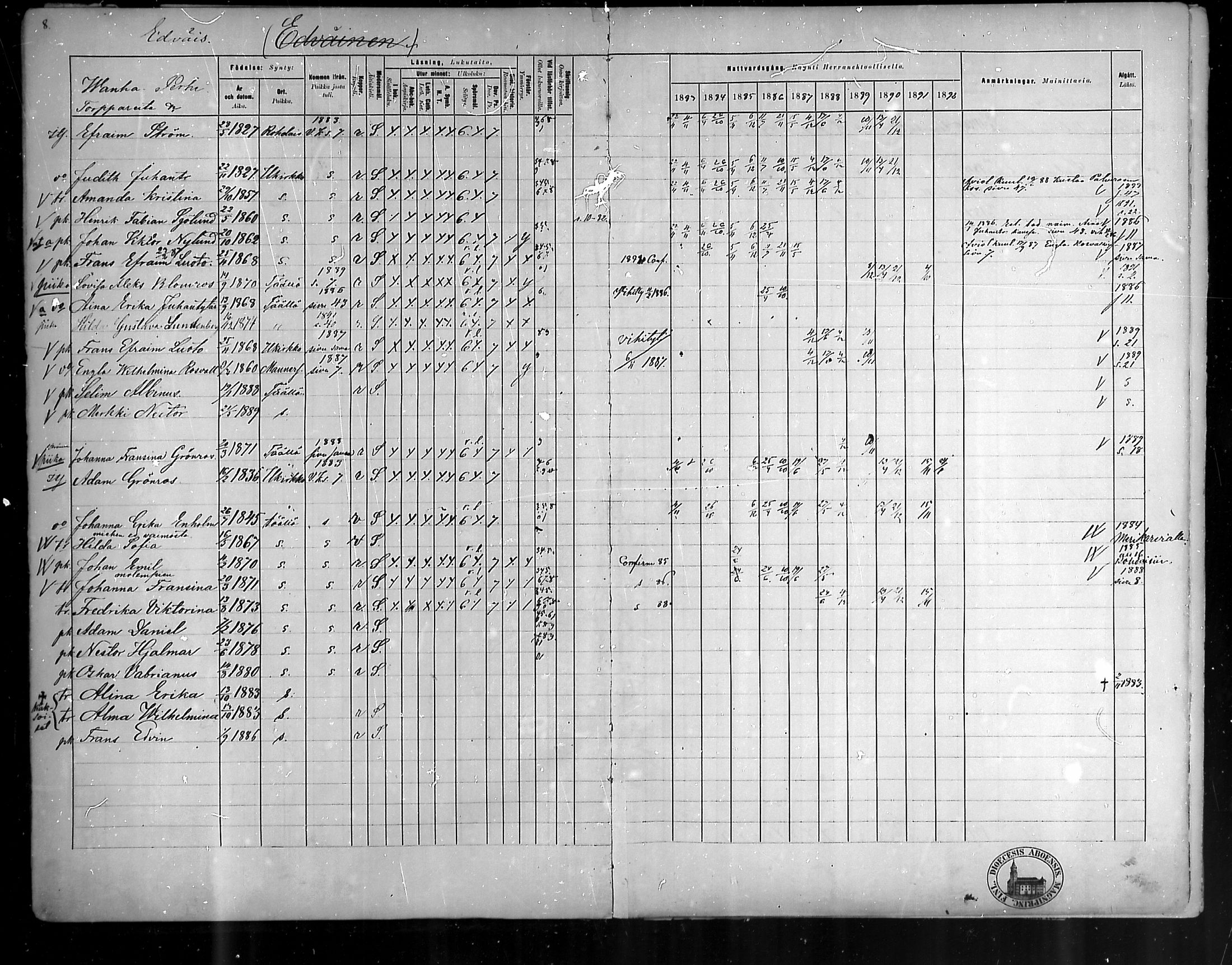 [ ../kirjat/Kirkonkirjat/pyhamaa/rippikirja_1883-1891_mko11-19/kuvat/8.jpg ]