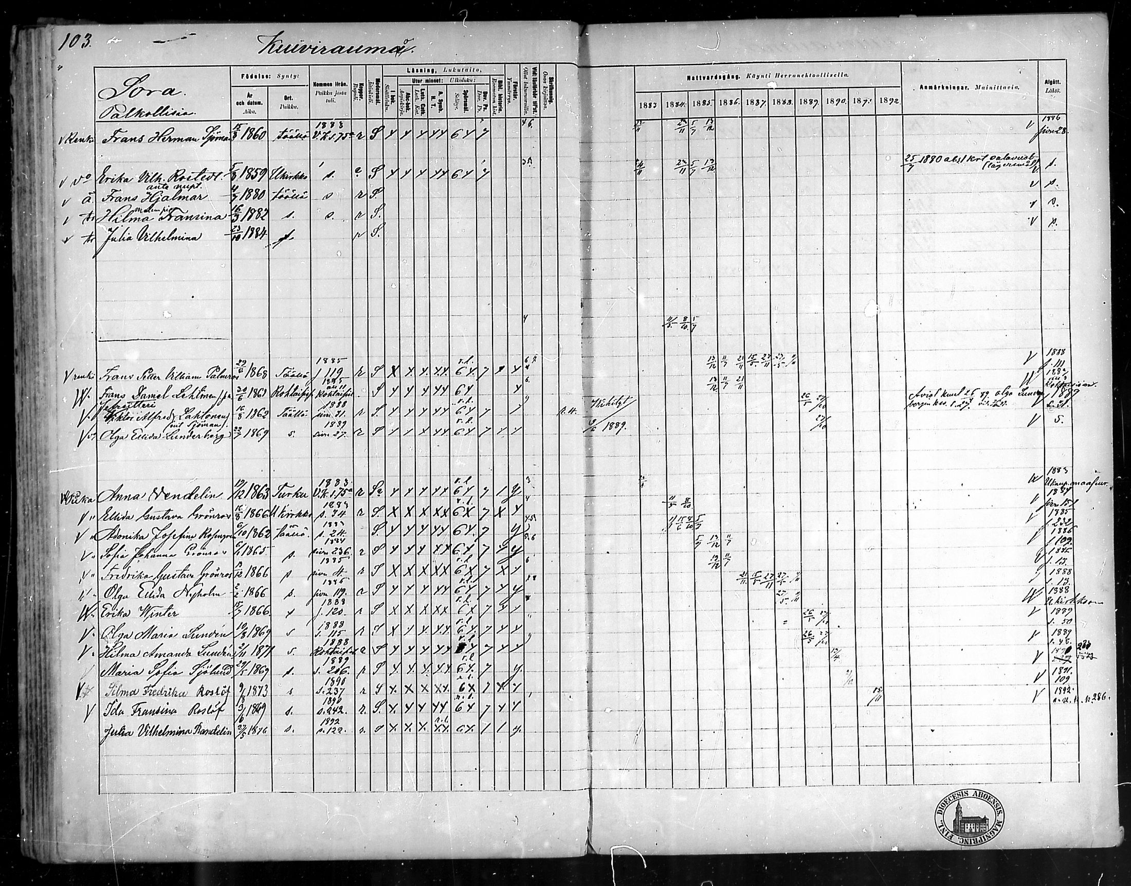 [ ../kirjat/Kirkonkirjat/pyhamaa/rippikirja_1883-1891_mko11-19/kuvat/97.jpg ]