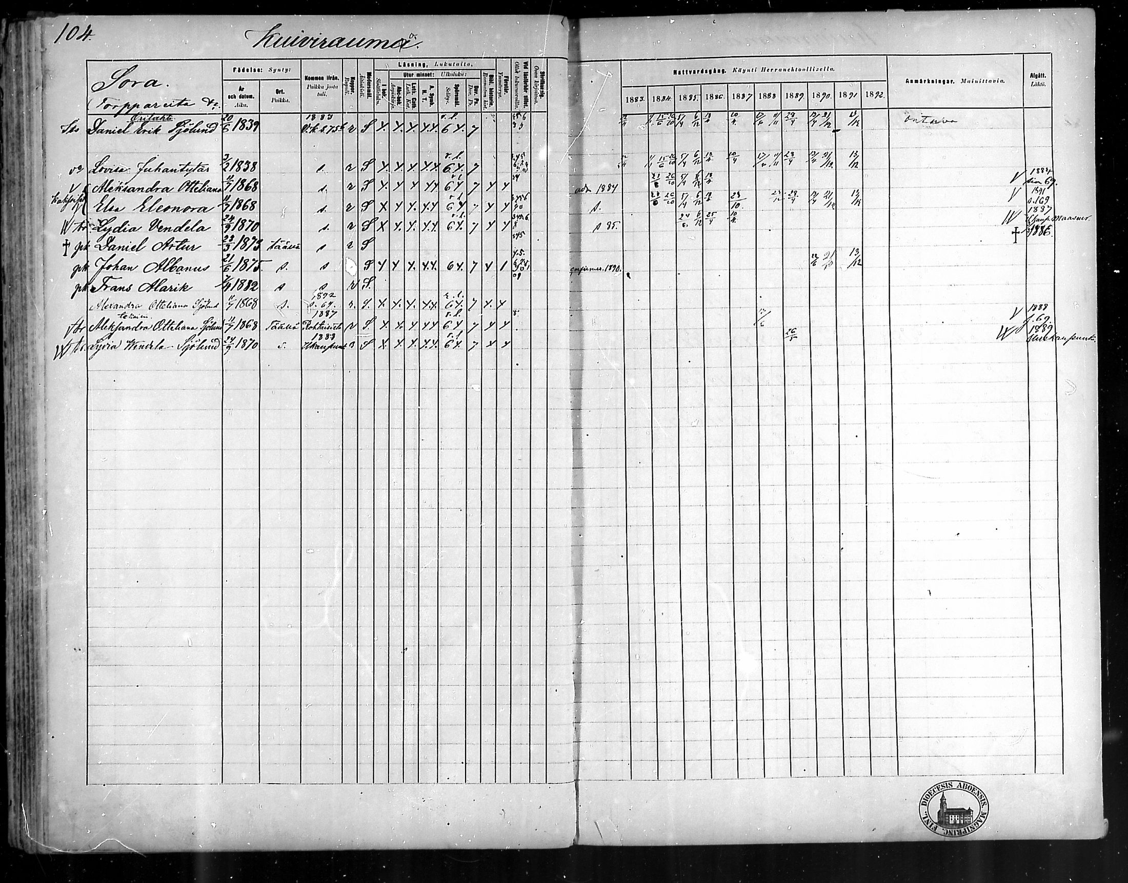 [ ../kirjat/Kirkonkirjat/pyhamaa/rippikirja_1883-1891_mko11-19/kuvat/98.jpg ]