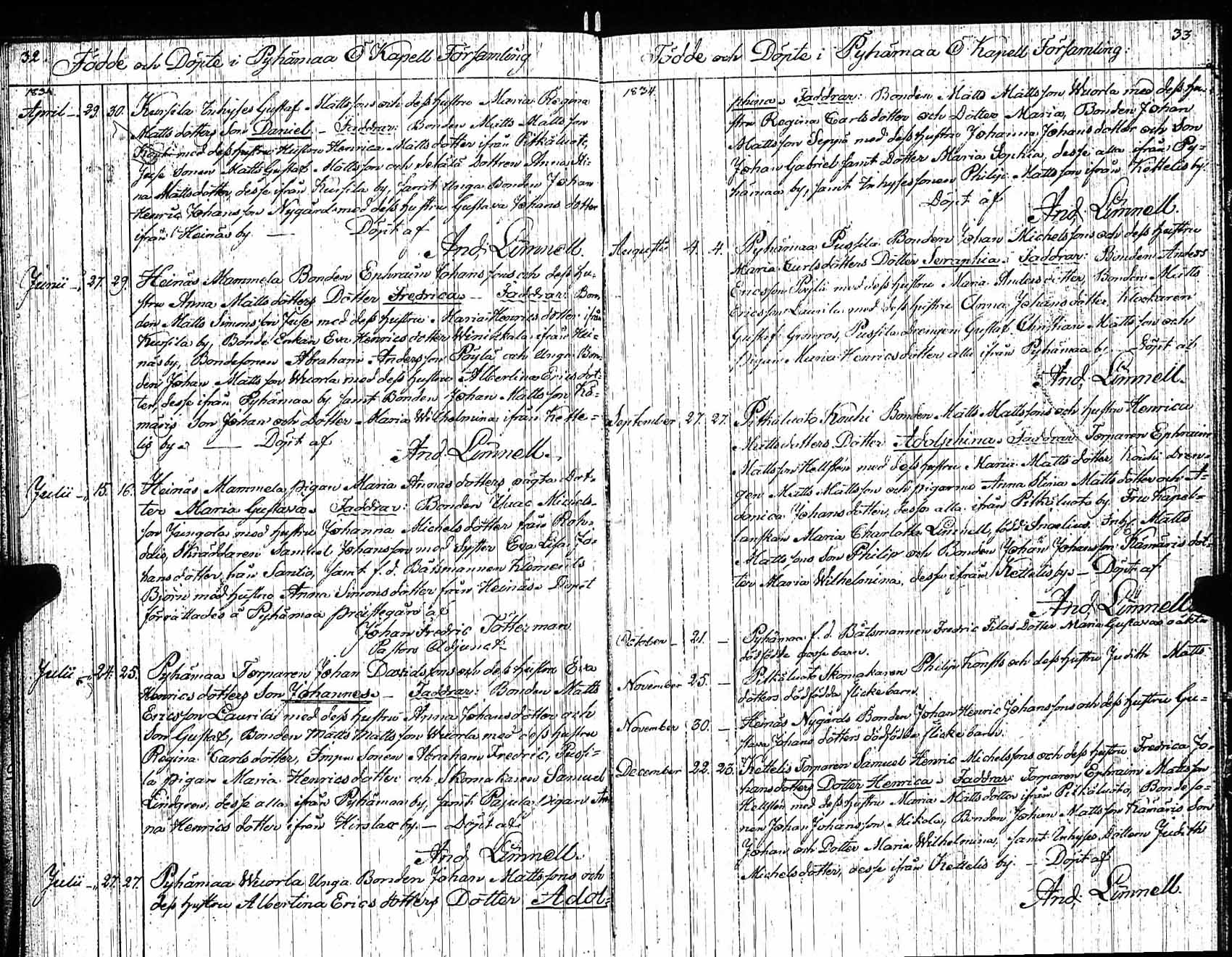 [ ../kirjat/Kirkonkirjat/pyhamaa/syntyneet_1814-1840_jk764/kuvat/17.jpg ]