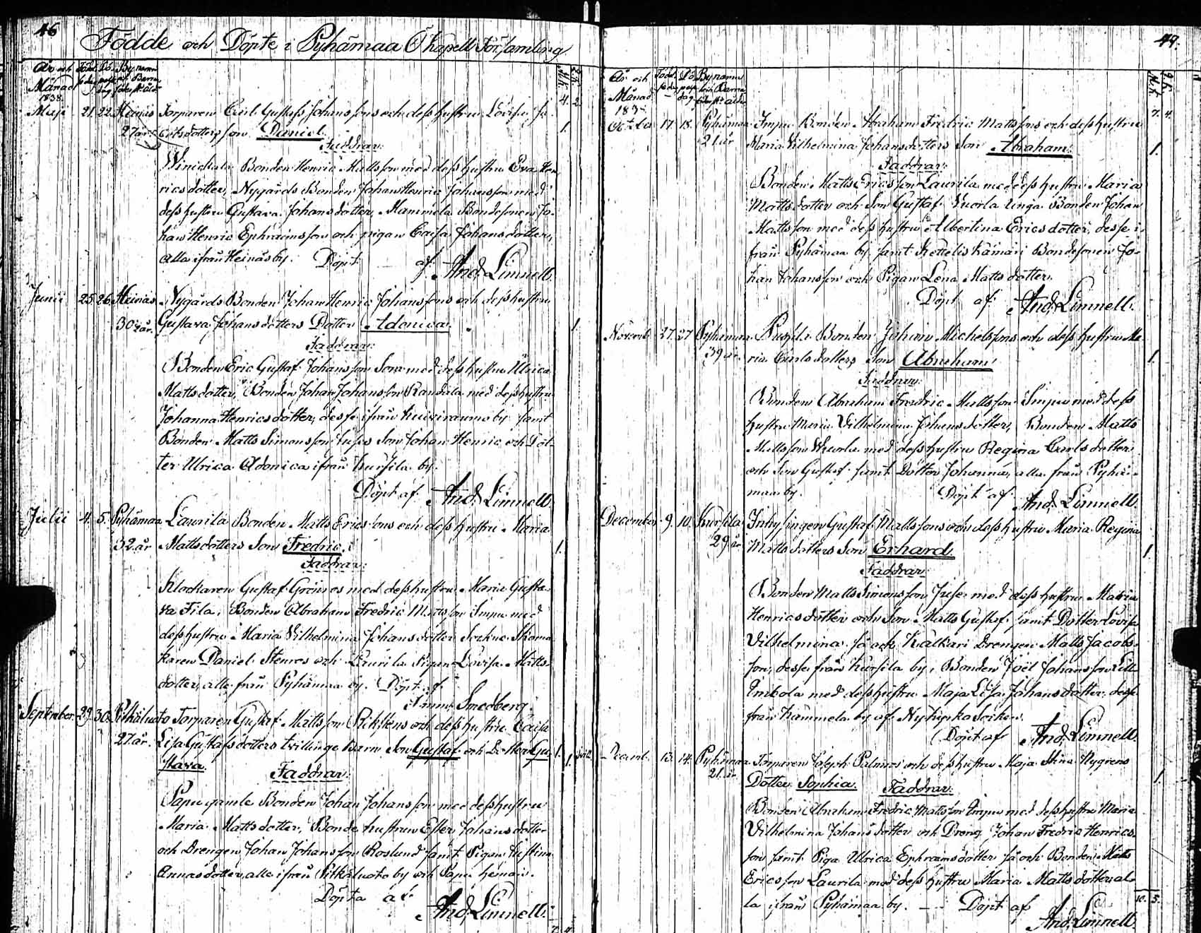 [ ../kirjat/Kirkonkirjat/pyhamaa/syntyneet_1814-1840_jk764/kuvat/24.jpg ]