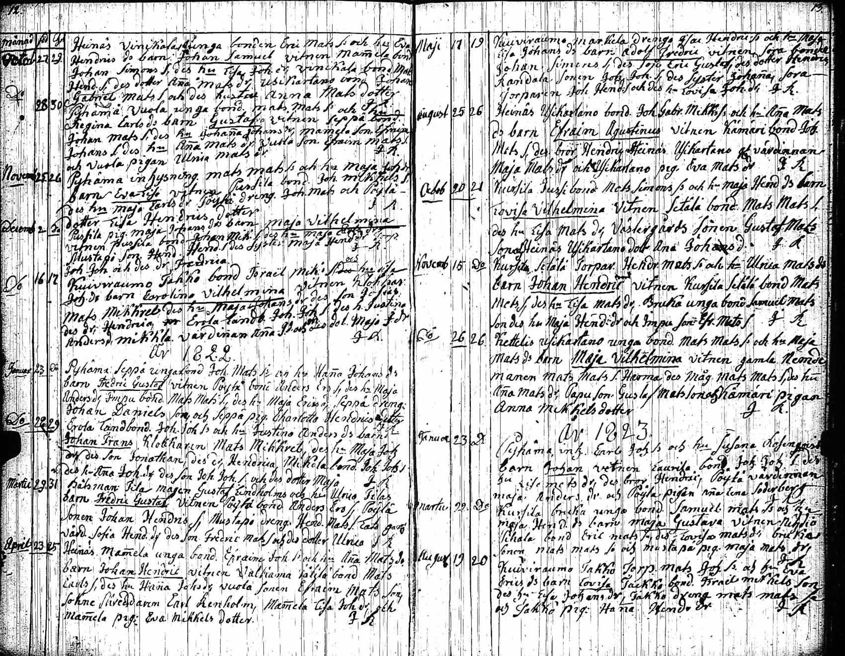 [ ../kirjat/Kirkonkirjat/pyhamaa/syntyneet_1814-1840_jk764/kuvat/7.jpg ]