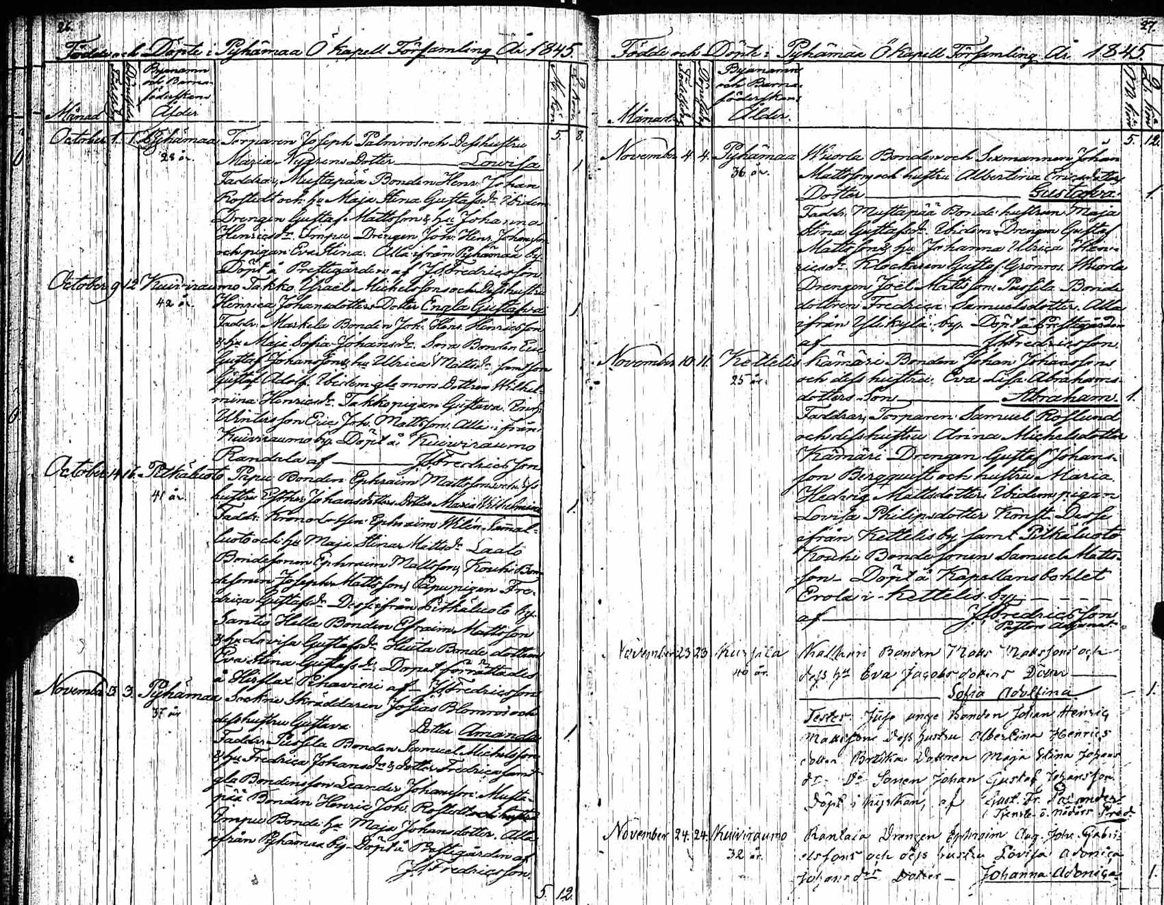 [ ../kirjat/Kirkonkirjat/pyhamaa/syntyneet_1841-1868_jk764/kuvat/13.jpg ]