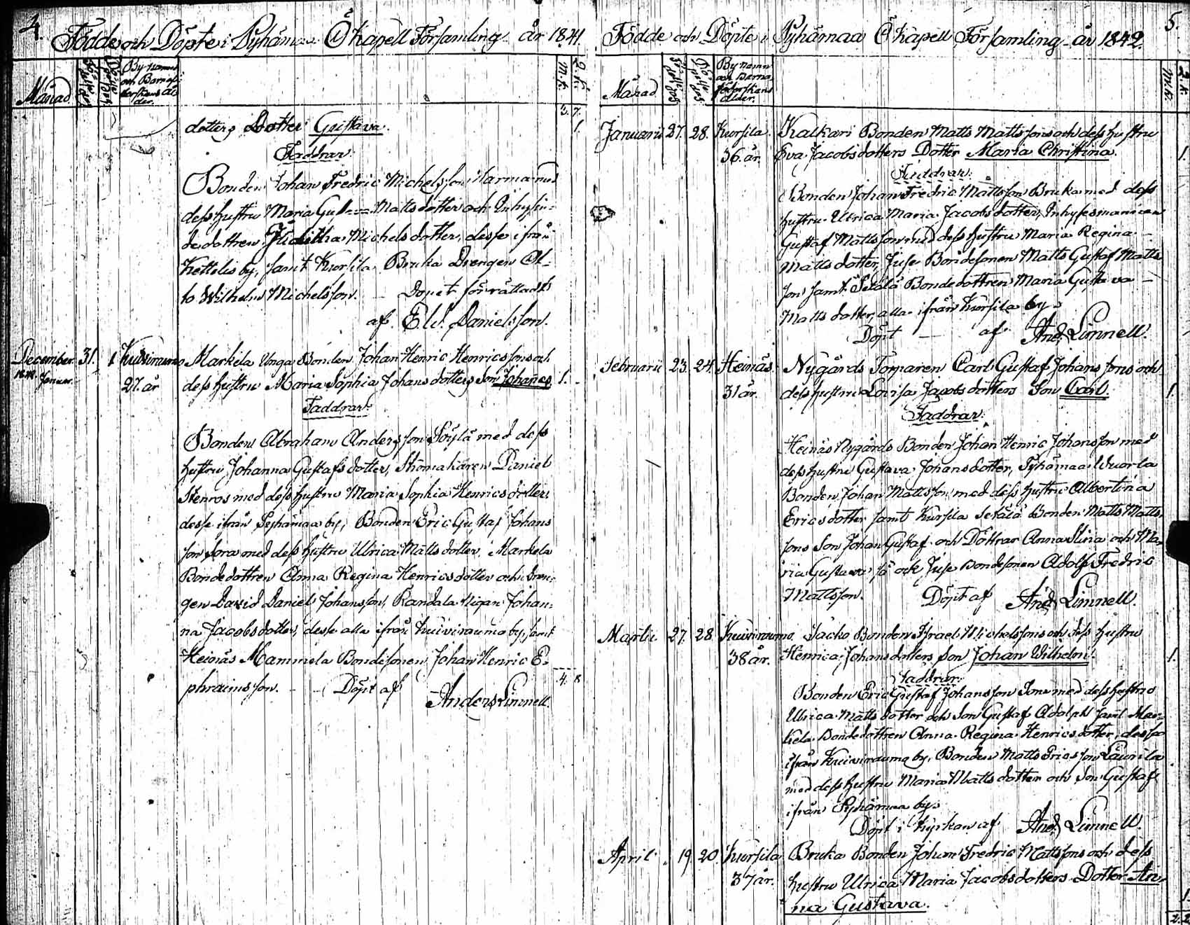 [ ../kirjat/Kirkonkirjat/pyhamaa/syntyneet_1841-1868_jk764/kuvat/2.jpg ]