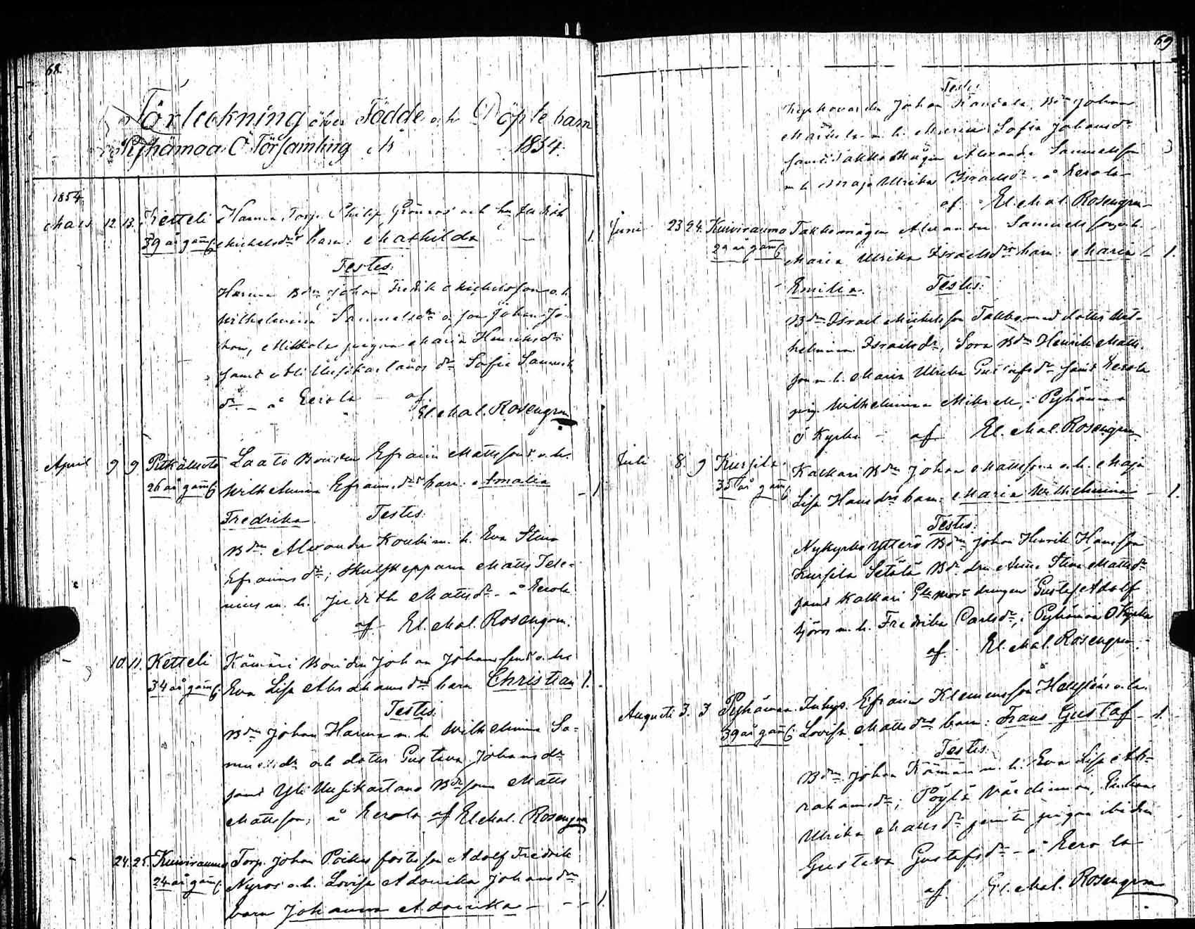 [ ../kirjat/Kirkonkirjat/pyhamaa/syntyneet_1841-1868_jk764/kuvat/34.jpg ]