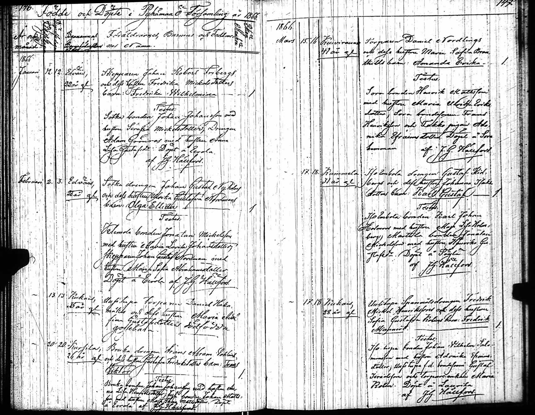 [ ../kirjat/Kirkonkirjat/pyhamaa/syntyneet_1841-1868_jk764/kuvat/73.jpg ]