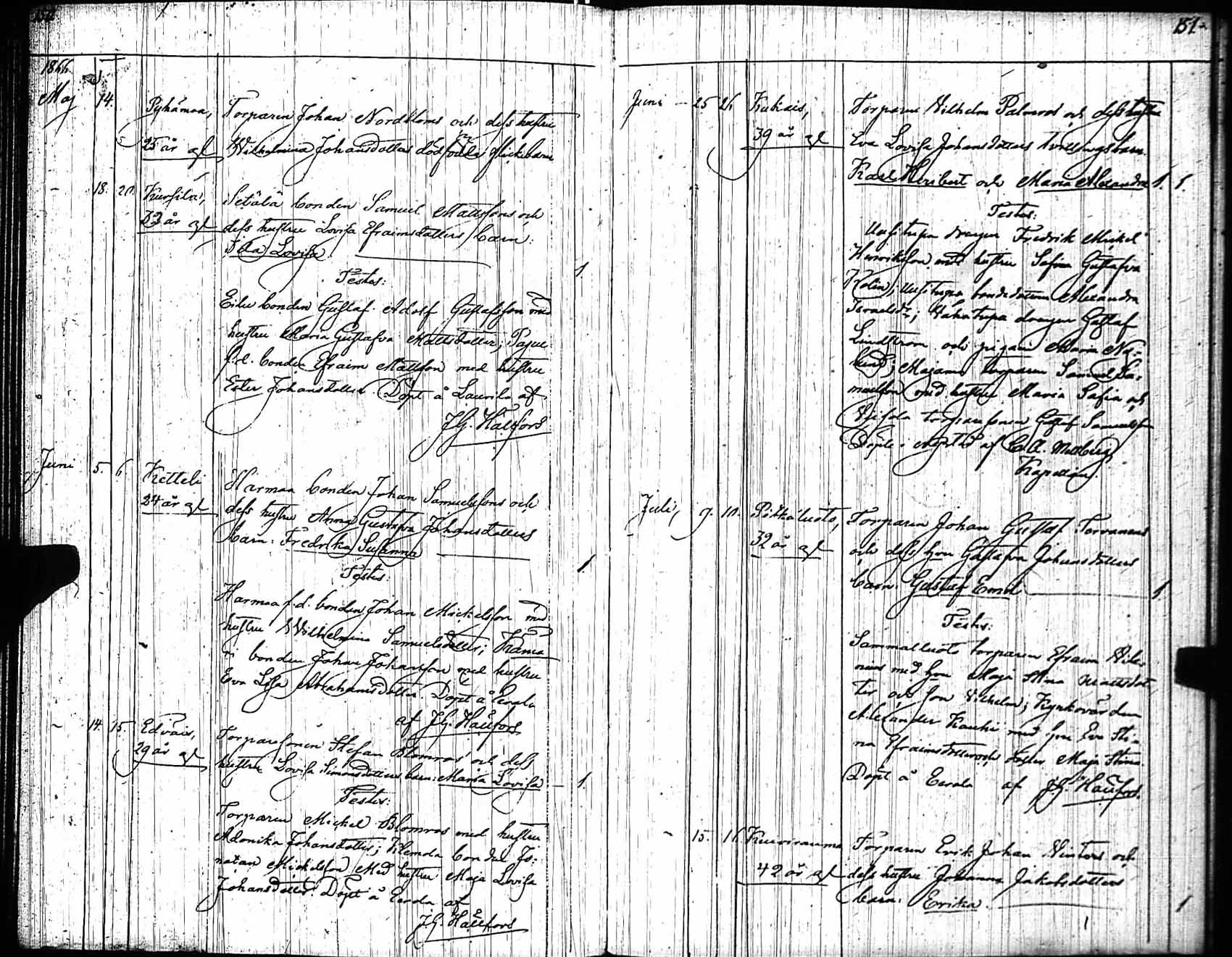 [ ../kirjat/Kirkonkirjat/pyhamaa/syntyneet_1841-1868_jk764/kuvat/75.jpg ]