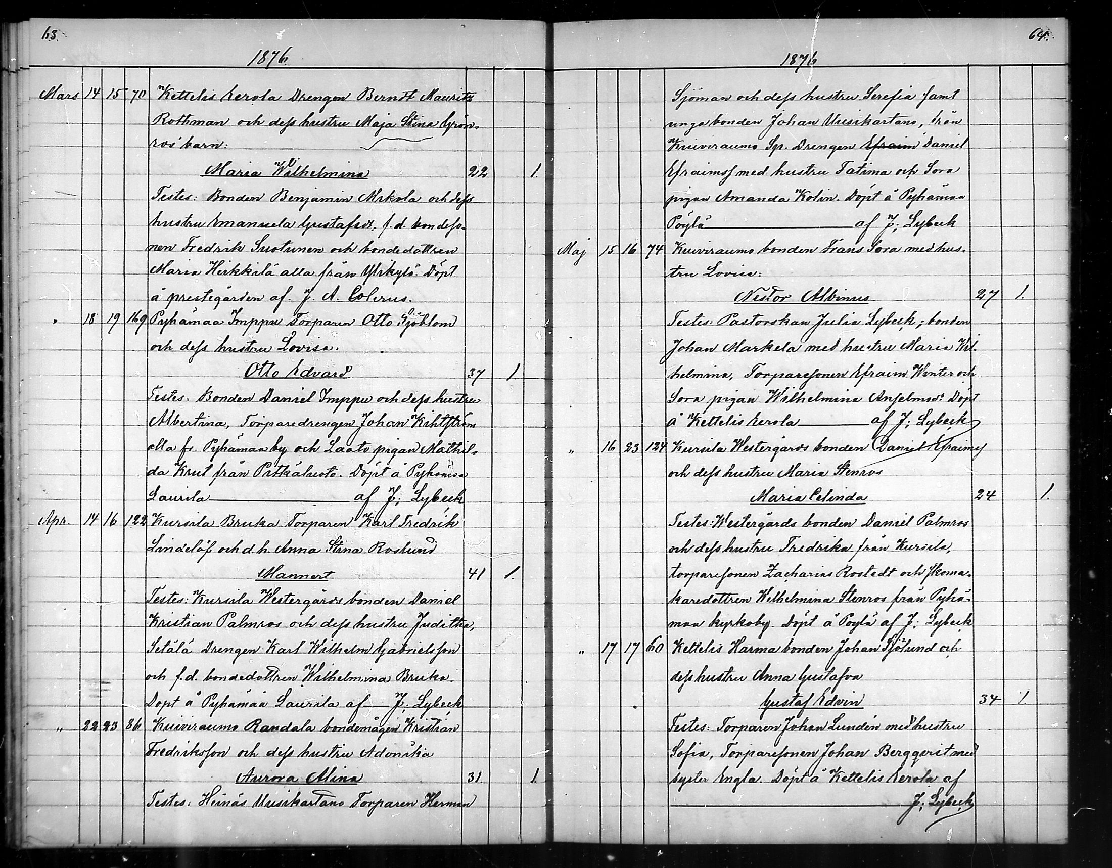 [ ../kirjat/Kirkonkirjat/pyhamaa/syntyneet_1869-1887_mko10-13/kuvat/33.jpg ]