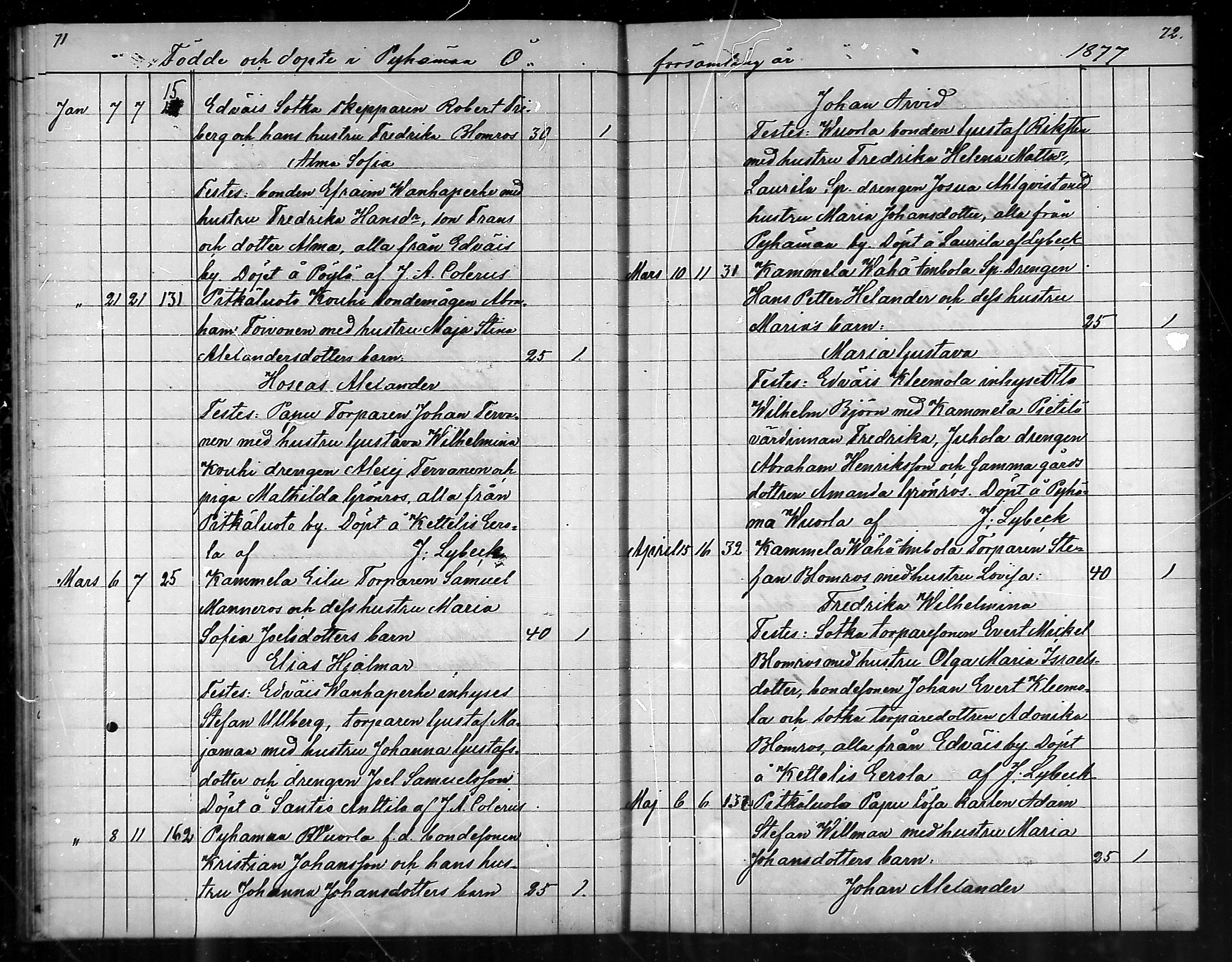 [ ../kirjat/Kirkonkirjat/pyhamaa/syntyneet_1869-1887_mko10-13/kuvat/37.jpg ]