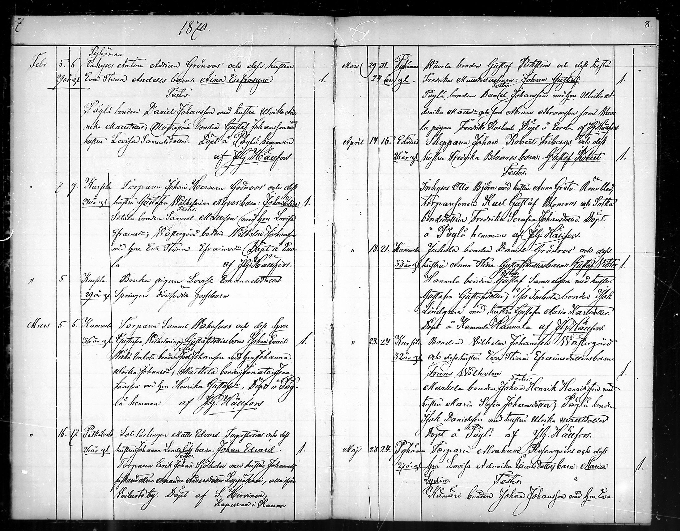 [ ../kirjat/Kirkonkirjat/pyhamaa/syntyneet_1869-1887_mko10-13/kuvat/5.jpg ]