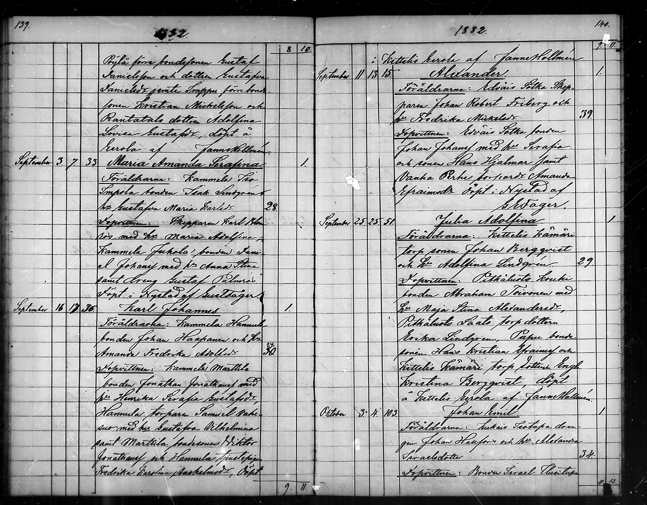 [ ../kirjat/Kirkonkirjat/pyhamaa/syntyneet_1869-1887_mko10-13/kuvat/71.jpg ]