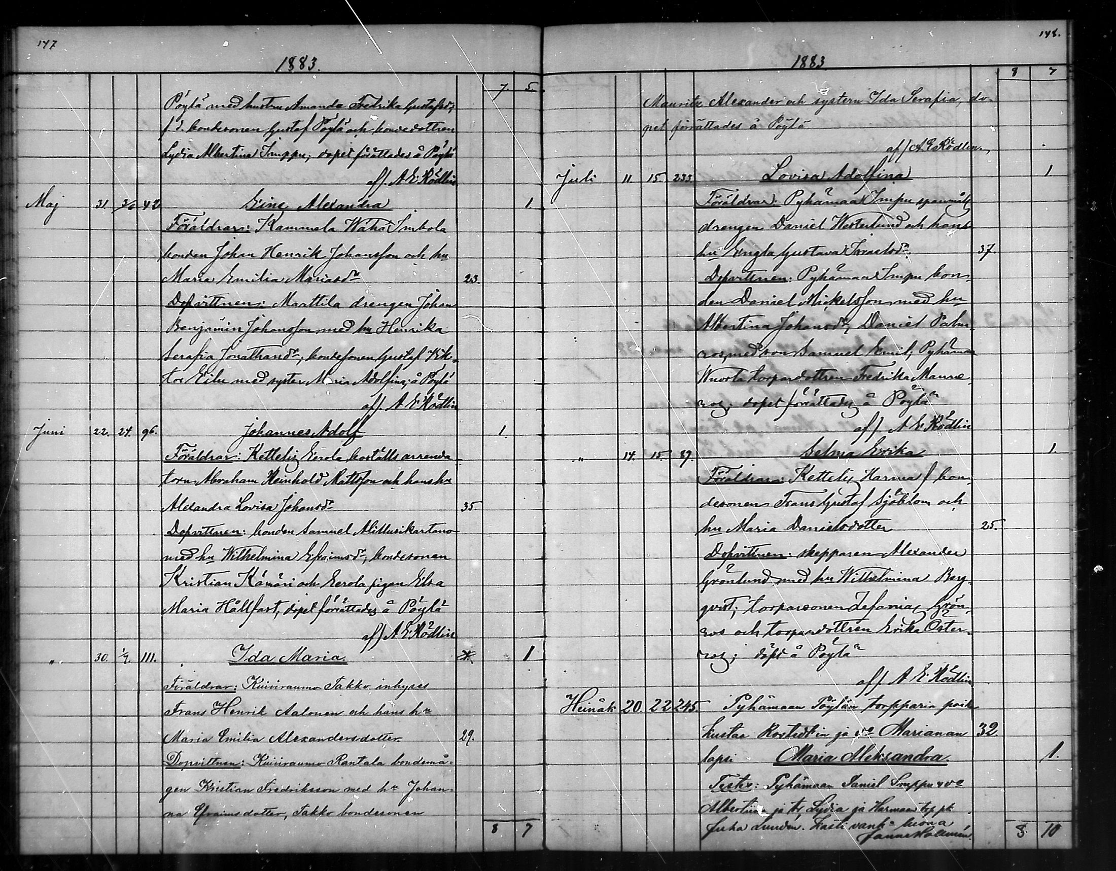 [ ../kirjat/Kirkonkirjat/pyhamaa/syntyneet_1869-1887_mko10-13/kuvat/75.jpg ]