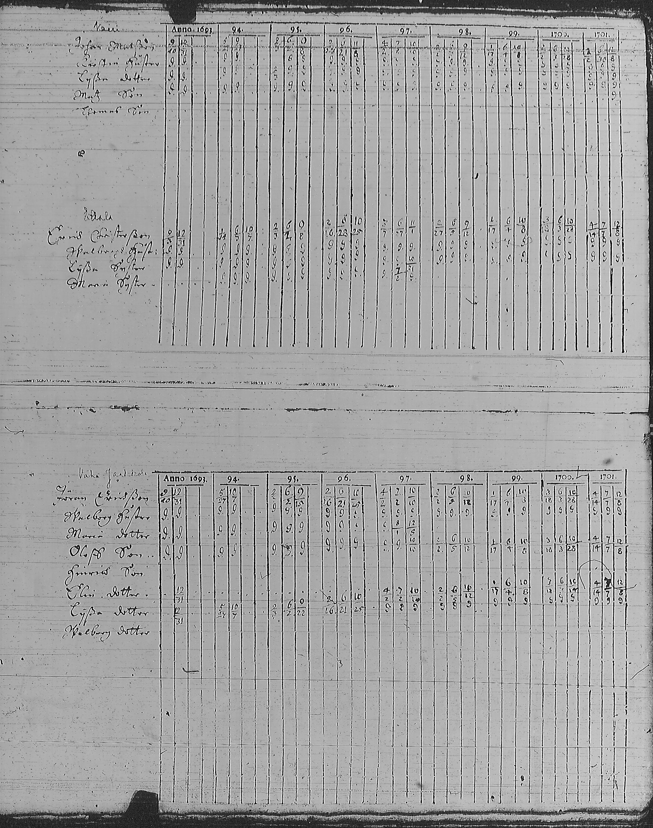 [ ../kirjat/Kirkonkirjat/pyharanta/rippikirja_1693-1721_jk58/kuvat/12.jpg ]