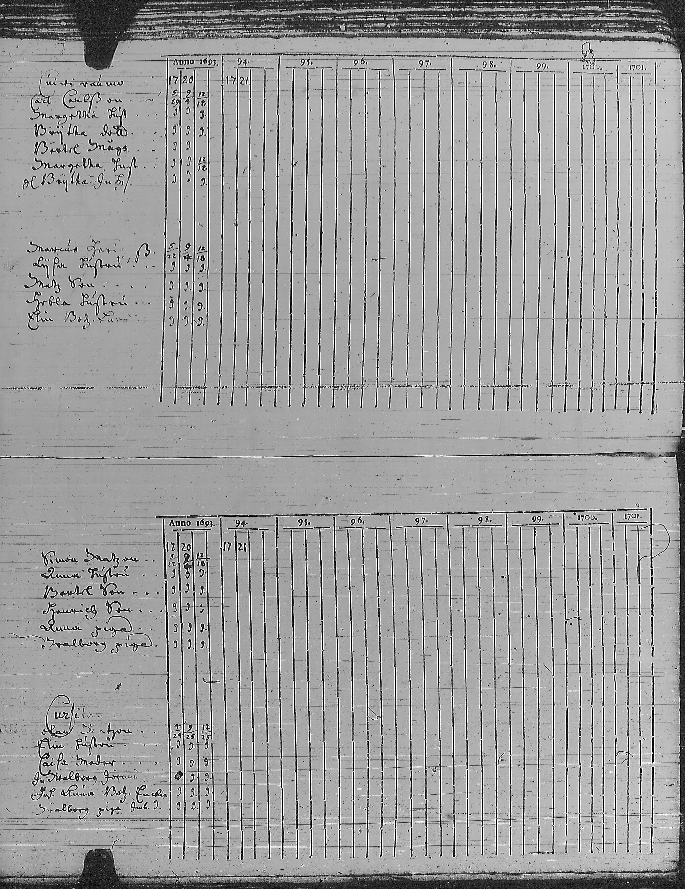 [ ../kirjat/Kirkonkirjat/pyharanta/rippikirja_1693-1721_jk58/kuvat/139.jpg ]