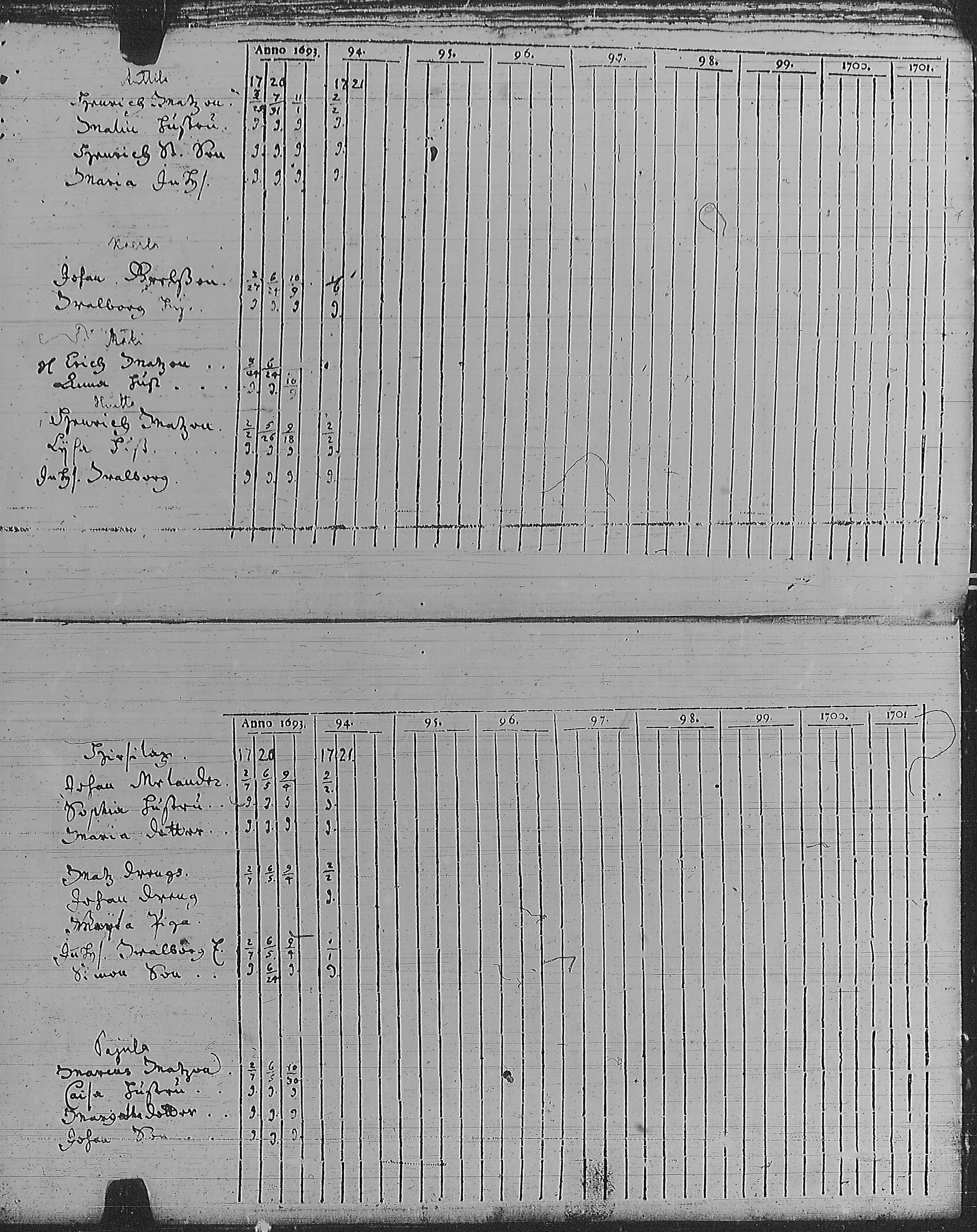 [ ../kirjat/Kirkonkirjat/pyharanta/rippikirja_1693-1721_jk58/kuvat/143.jpg ]