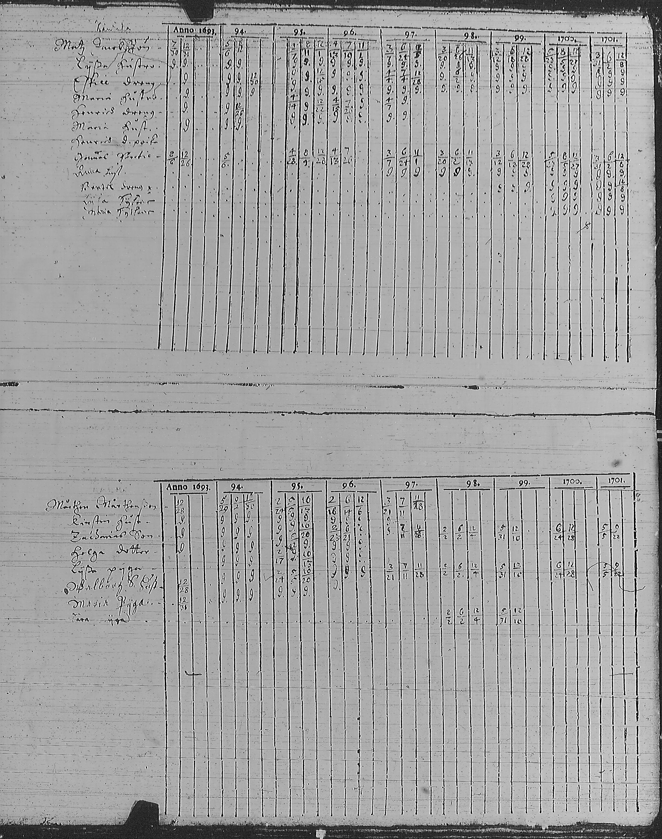 [ ../kirjat/Kirkonkirjat/pyharanta/rippikirja_1693-1721_jk58/kuvat/8.jpg ]