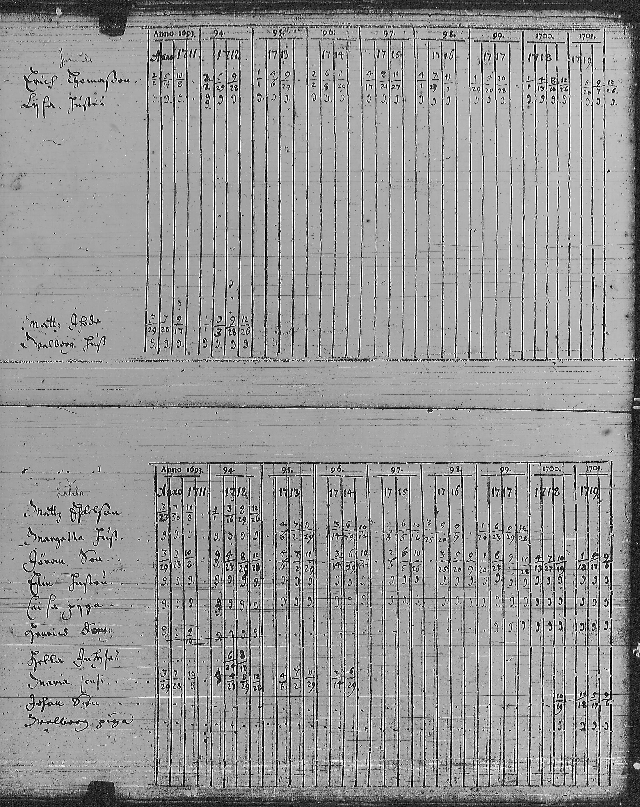 [ ../kirjat/Kirkonkirjat/pyharanta/rippikirja_1693-1721_jk58/kuvat/90.jpg ]