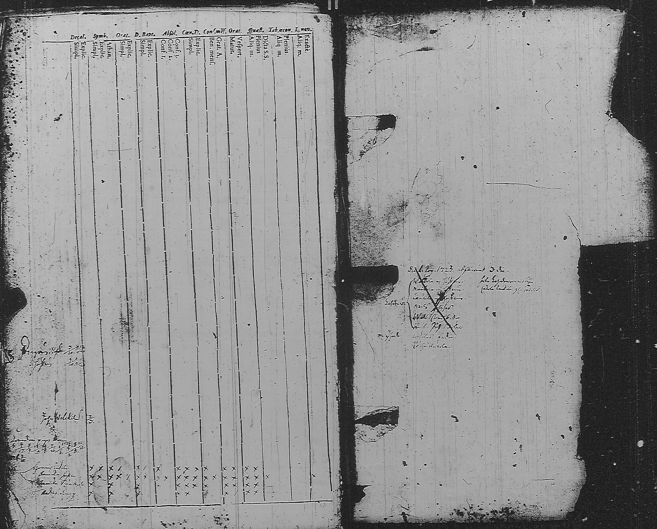 [ ../kirjat/Kirkonkirjat/pyharanta/rippikirja_1722-1728_jk58/kuvat/61.jpg ]