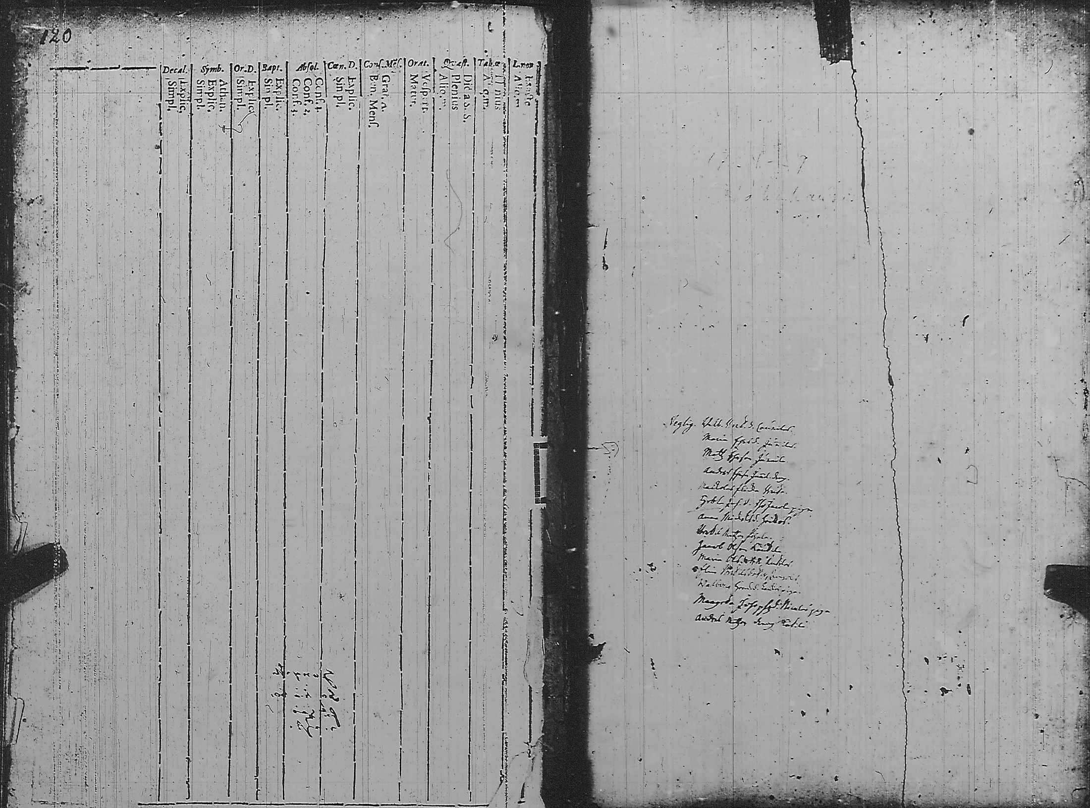 [ ../kirjat/Kirkonkirjat/pyharanta/rippikirja_1728-1739_jk58/kuvat/126.jpg ]