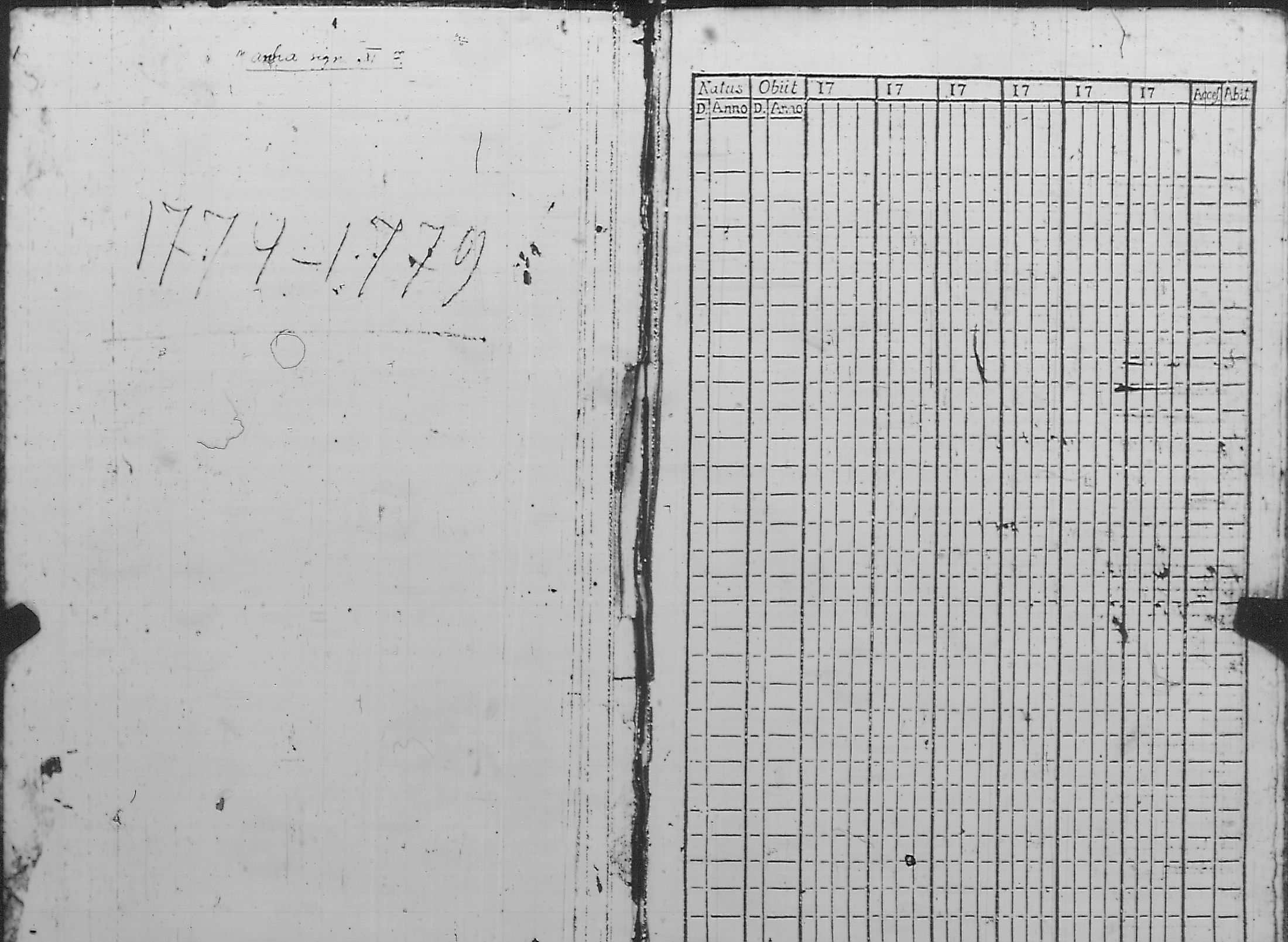 [ ../kirjat/Kirkonkirjat/pyharanta/rippikirja_1774-1779_jk58-59/kuvat/5.jpg ]