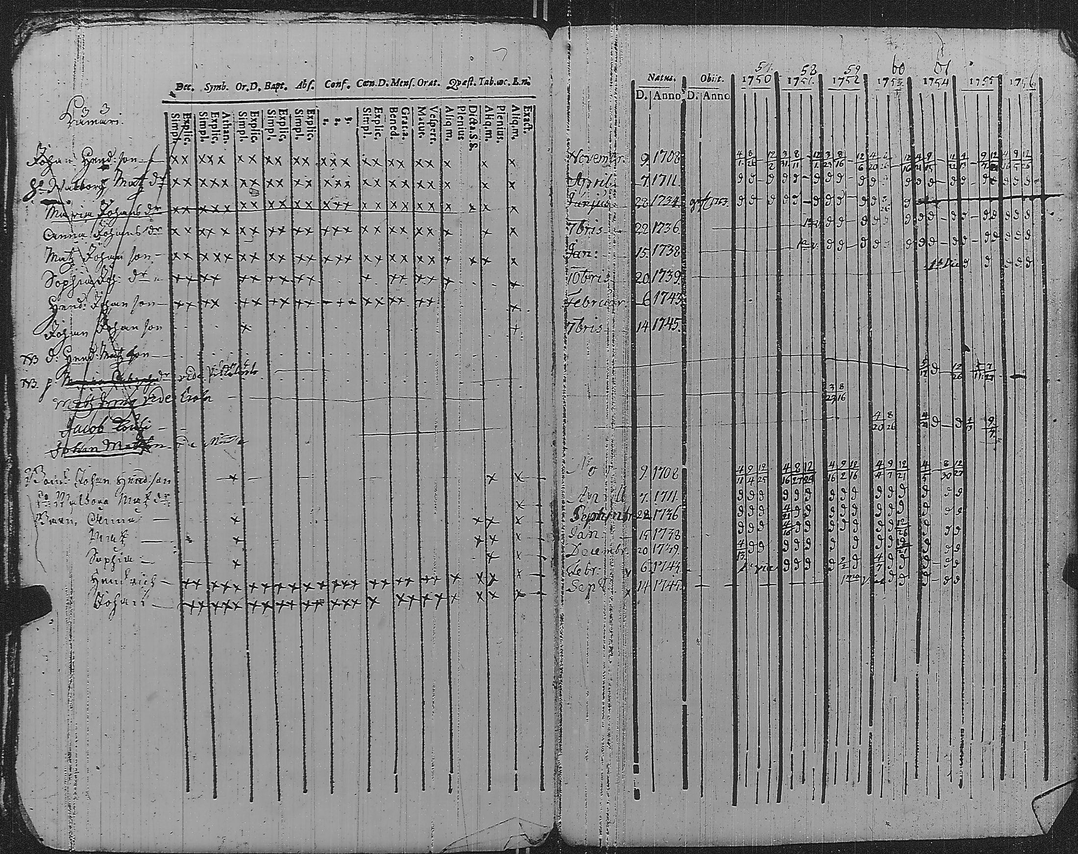 [ ../kirjat/Kirkonkirjat/pyharanta/rippikirja_1786-1791_jk59/kuvat/124.jpg ]
