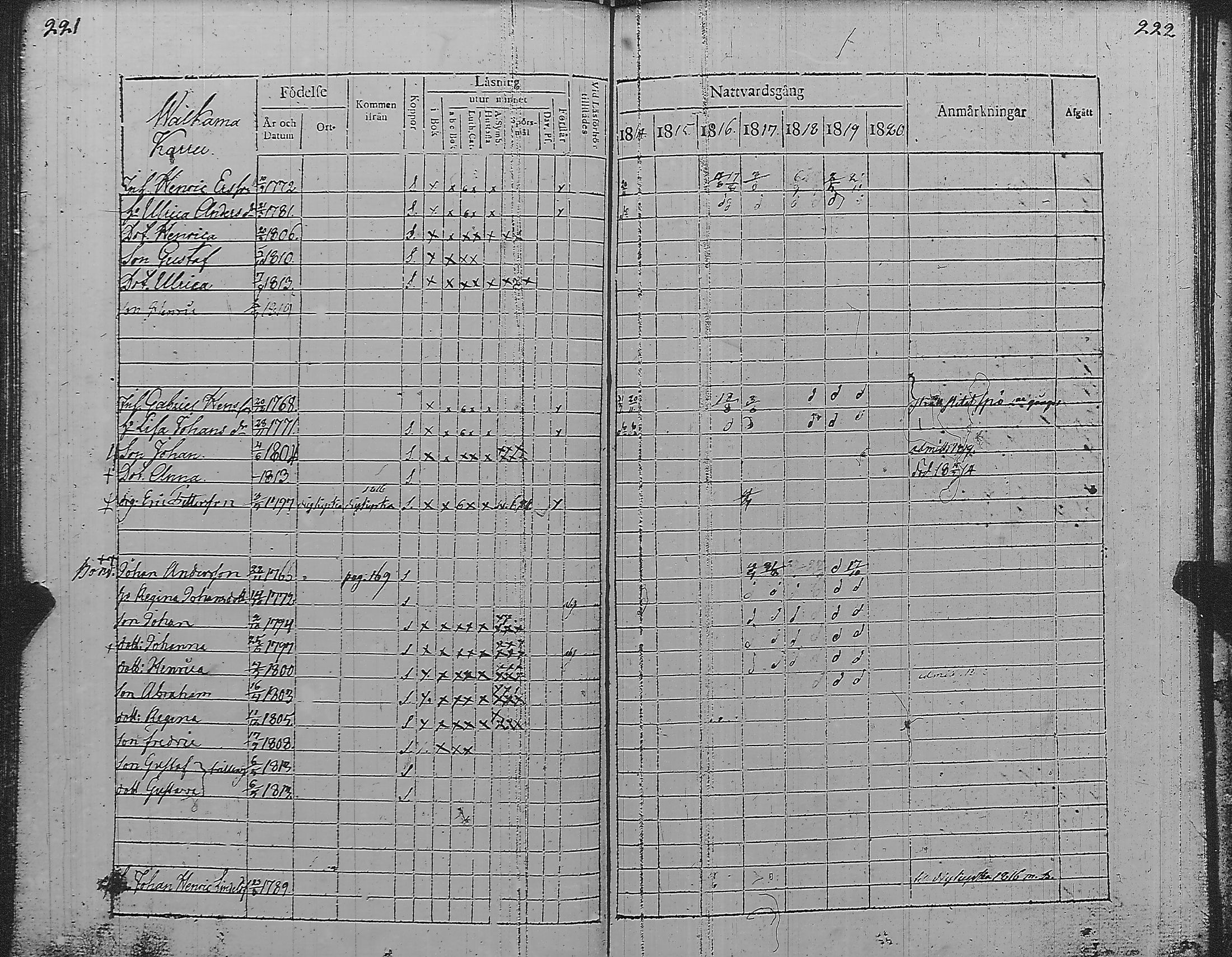 [ ../kirjat/Kirkonkirjat/pyharanta/rippikirja_1814-1820_jk59/kuvat/117.jpg ]