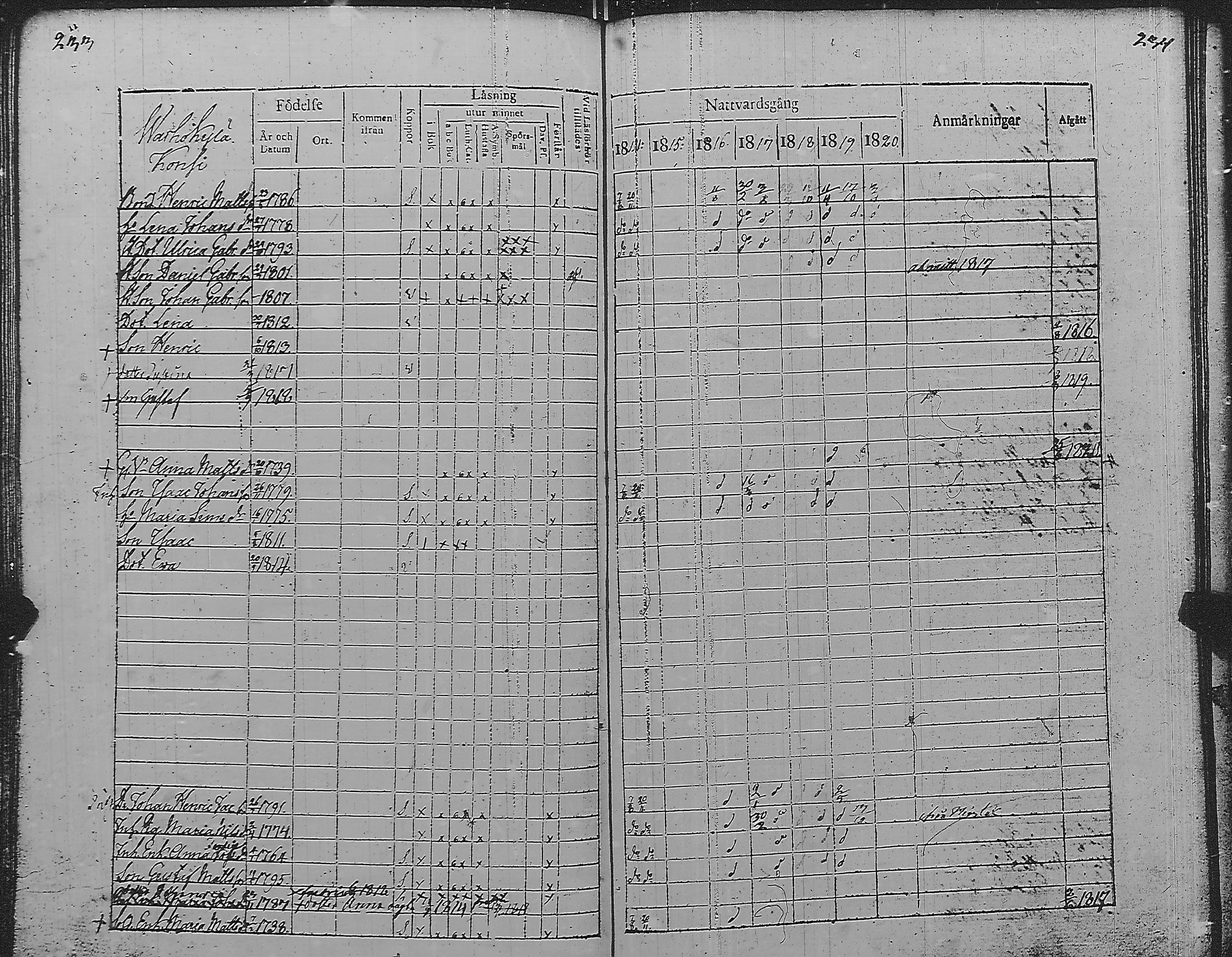 [ ../kirjat/Kirkonkirjat/pyharanta/rippikirja_1814-1820_jk59/kuvat/123.jpg ]