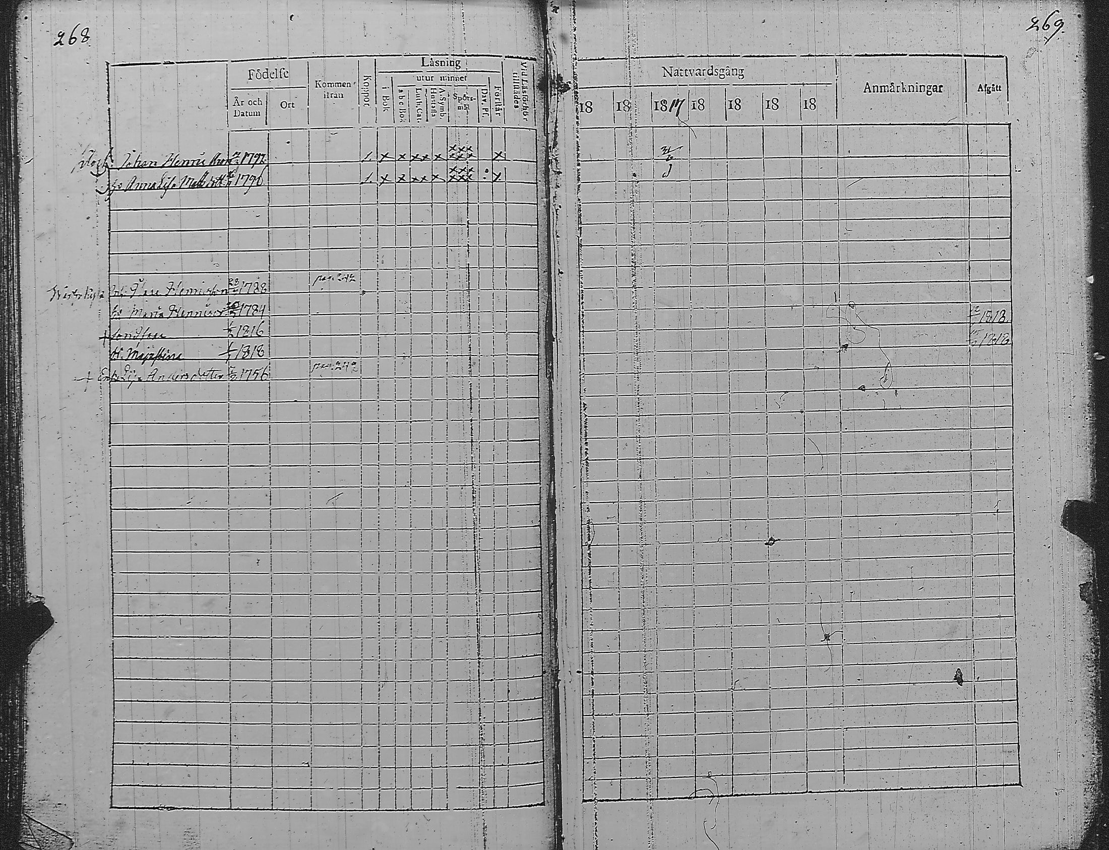 [ ../kirjat/Kirkonkirjat/pyharanta/rippikirja_1814-1820_jk59/kuvat/141.jpg ]