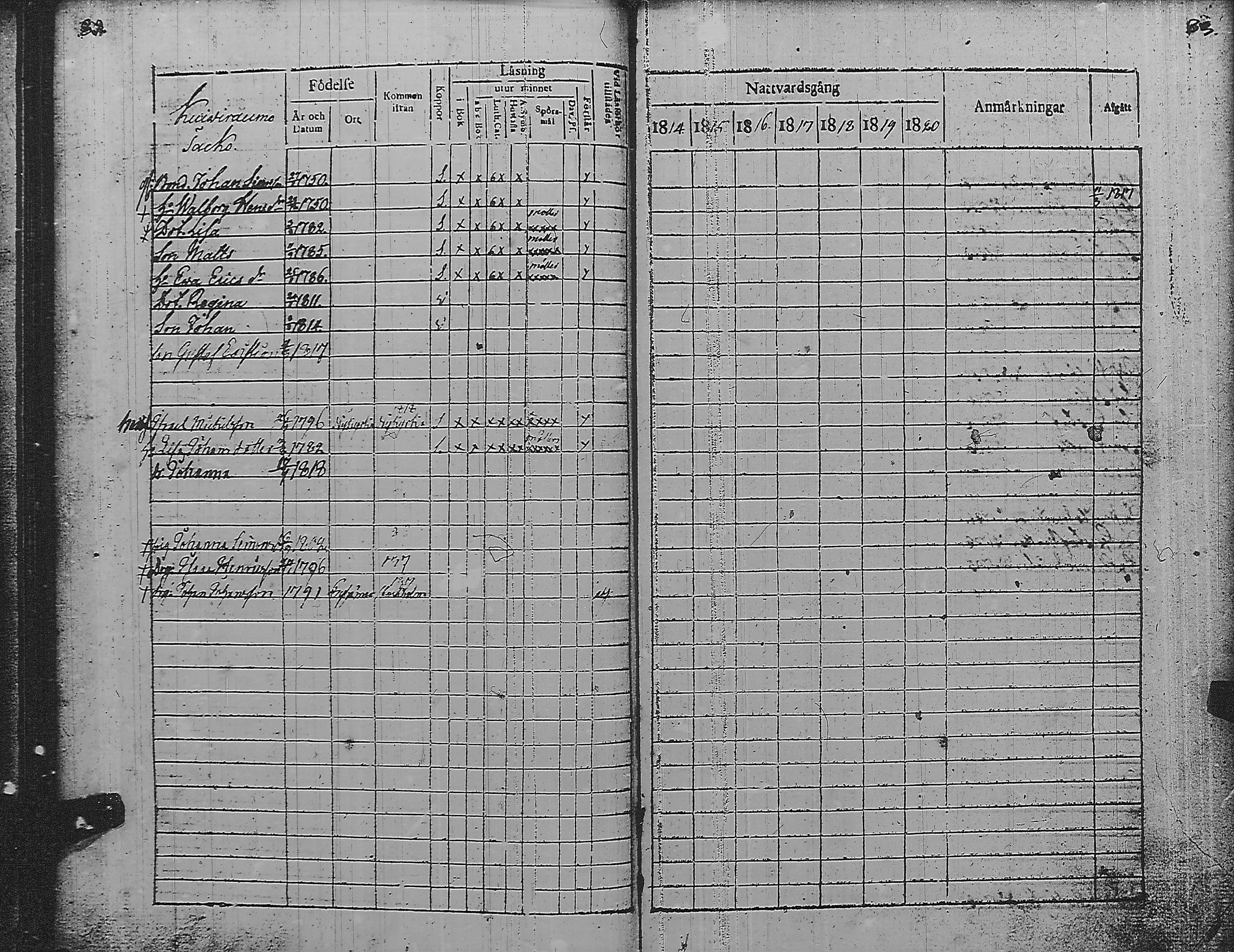 [ ../kirjat/Kirkonkirjat/pyharanta/rippikirja_1814-1820_jk59/kuvat/47.jpg ]
