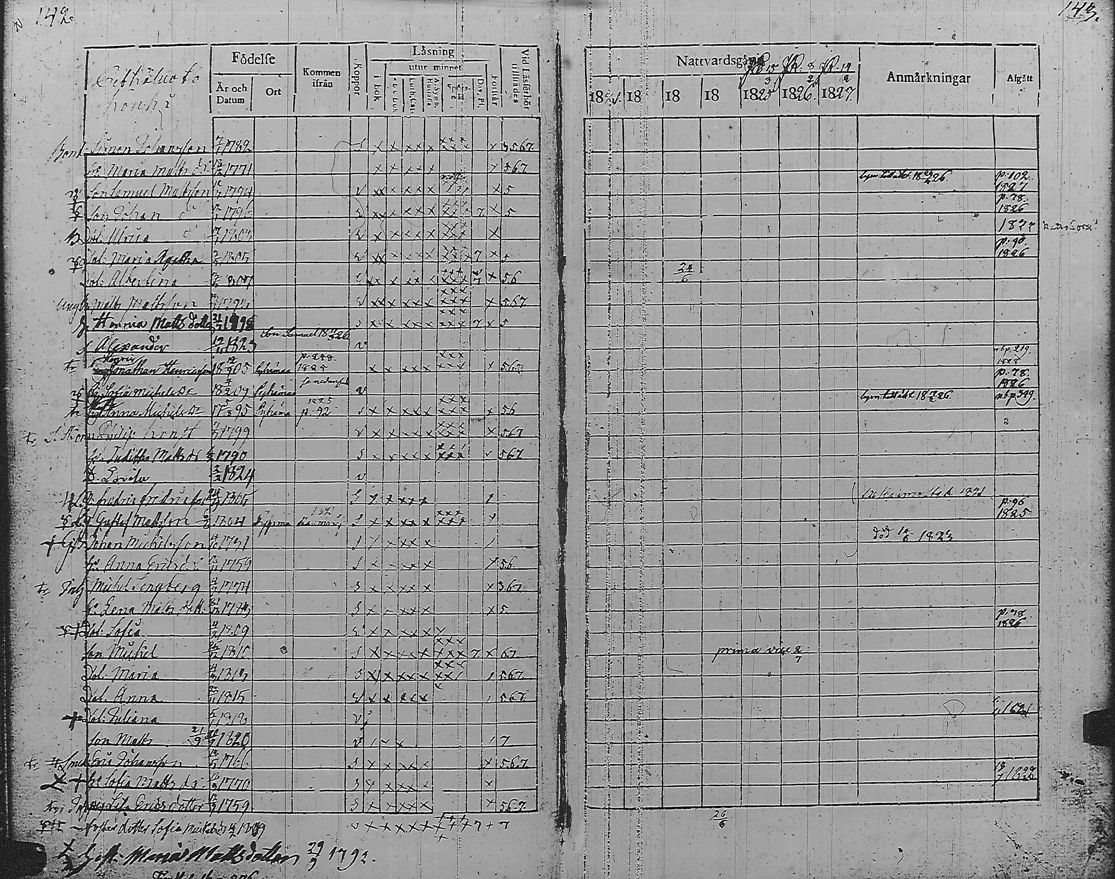 [ ../kirjat/Kirkonkirjat/pyharanta/rippikirja_1821-1827_jk59/kuvat/75.jpg ]