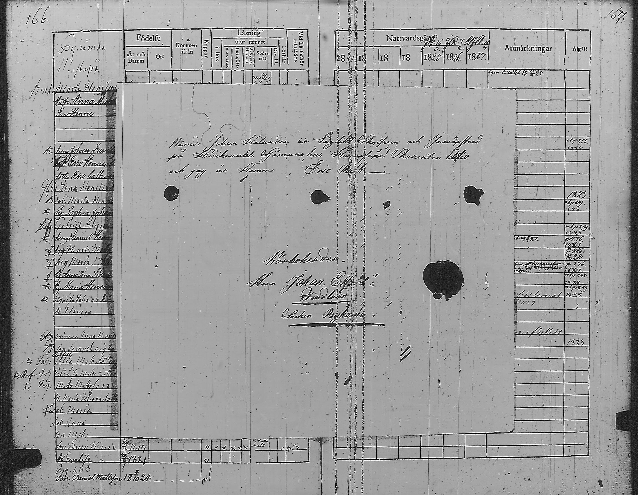 [ ../kirjat/Kirkonkirjat/pyharanta/rippikirja_1821-1827_jk59/kuvat/89.jpg ]