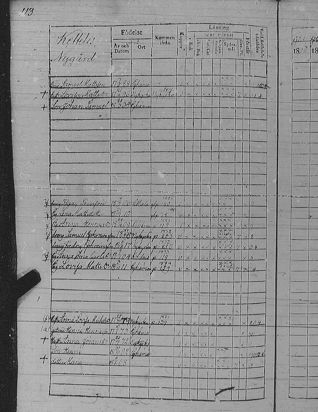 [ ../kirjat/Kirkonkirjat/pyharanta/rippikirja_1828-1834_jk59-60/kuvat/123.jpg ]