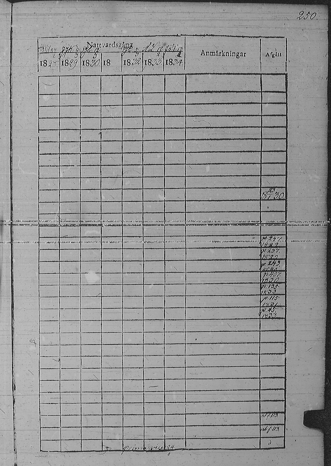[ ../kirjat/Kirkonkirjat/pyharanta/rippikirja_1828-1834_jk59-60/kuvat/260.jpg ]