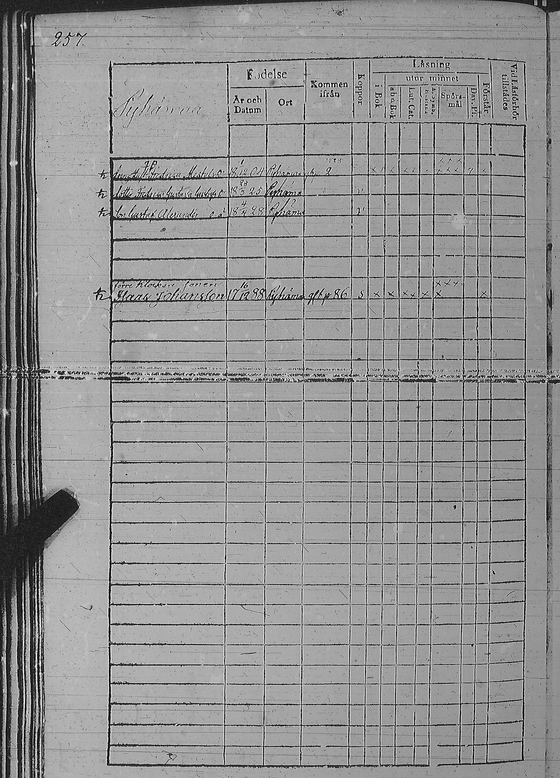 [ ../kirjat/Kirkonkirjat/pyharanta/rippikirja_1828-1834_jk59-60/kuvat/267.jpg ]