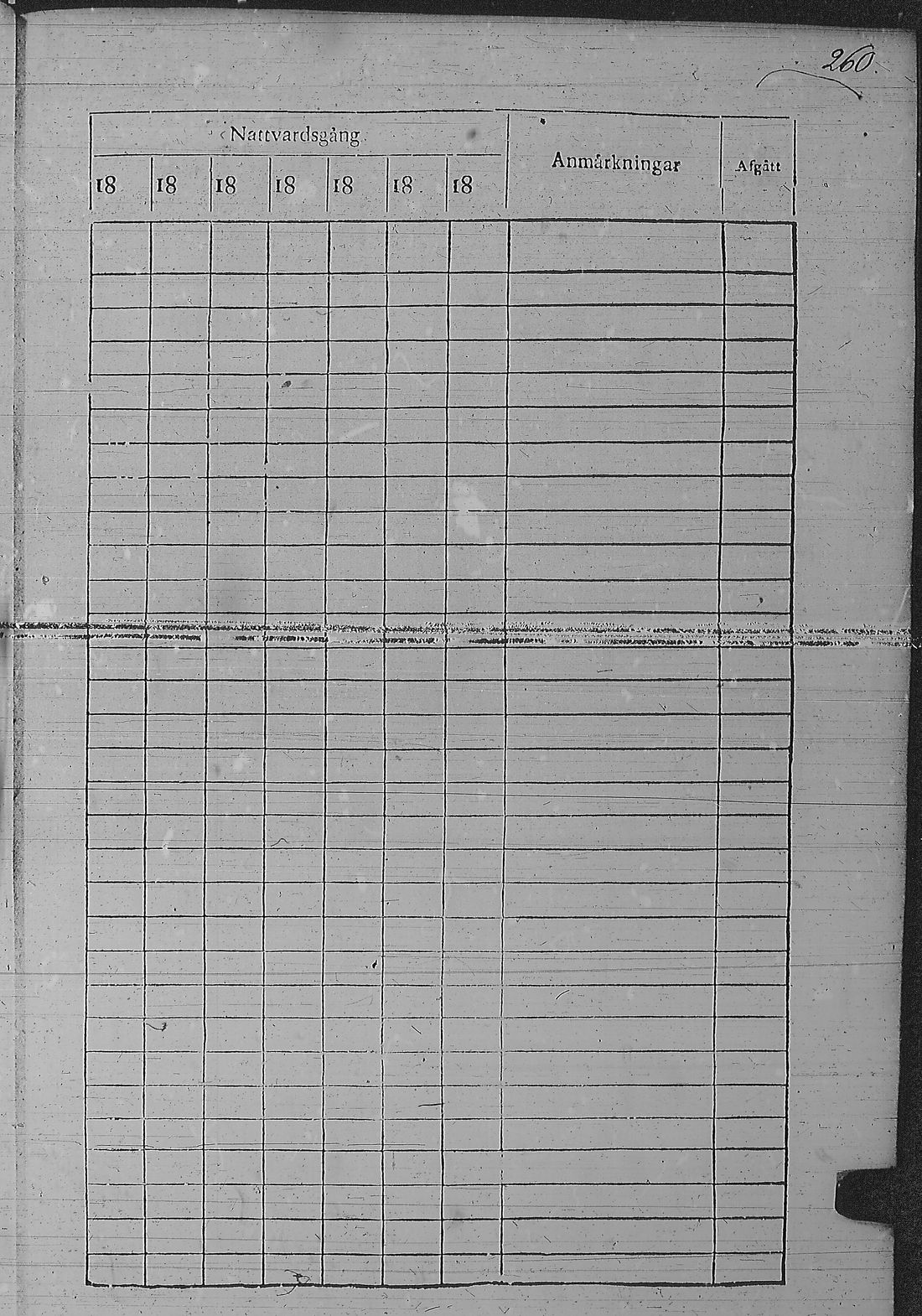[ ../kirjat/Kirkonkirjat/pyharanta/rippikirja_1828-1834_jk59-60/kuvat/270.jpg ]