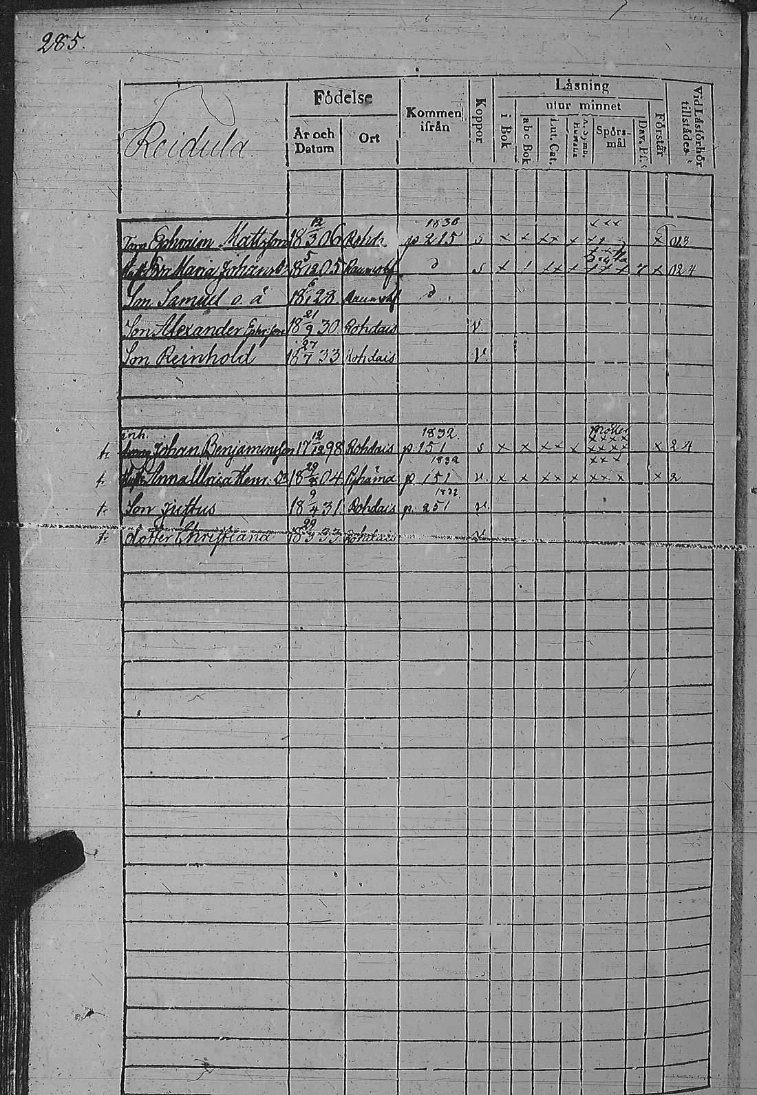 [ ../kirjat/Kirkonkirjat/pyharanta/rippikirja_1828-1834_jk59-60/kuvat/295.jpg ]