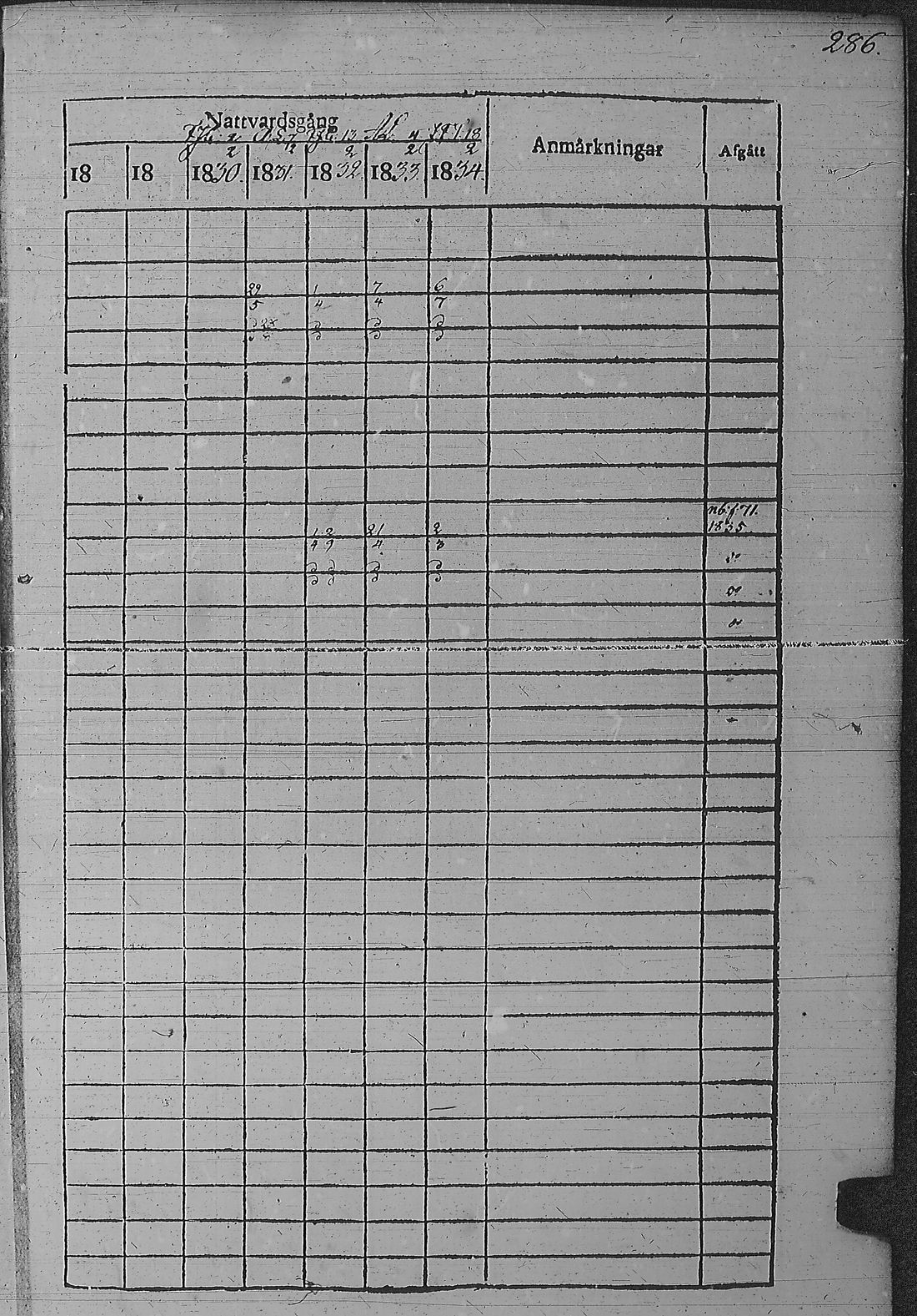 [ ../kirjat/Kirkonkirjat/pyharanta/rippikirja_1828-1834_jk59-60/kuvat/296.jpg ]