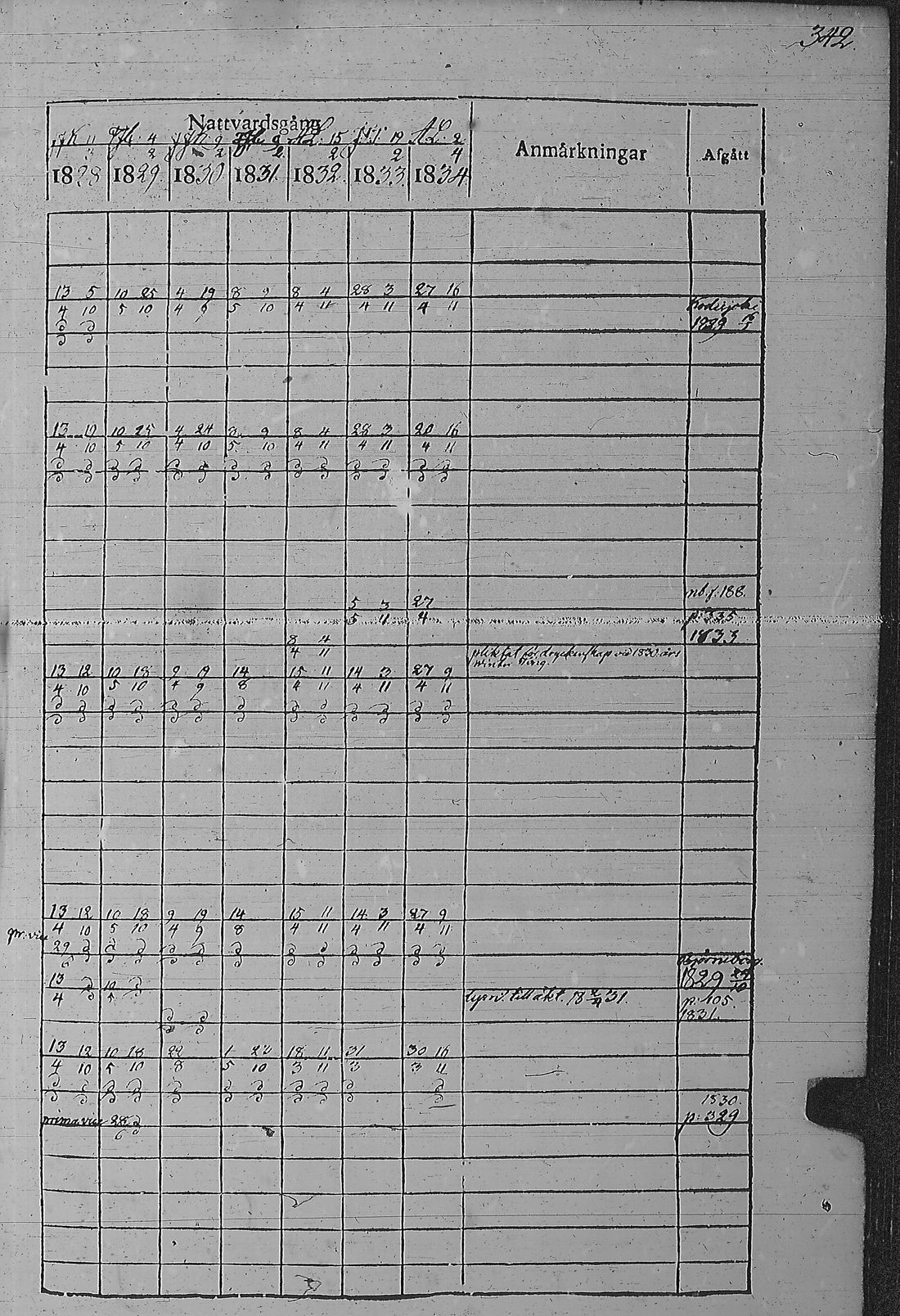 [ ../kirjat/Kirkonkirjat/pyharanta/rippikirja_1828-1834_jk59-60/kuvat/352.jpg ]