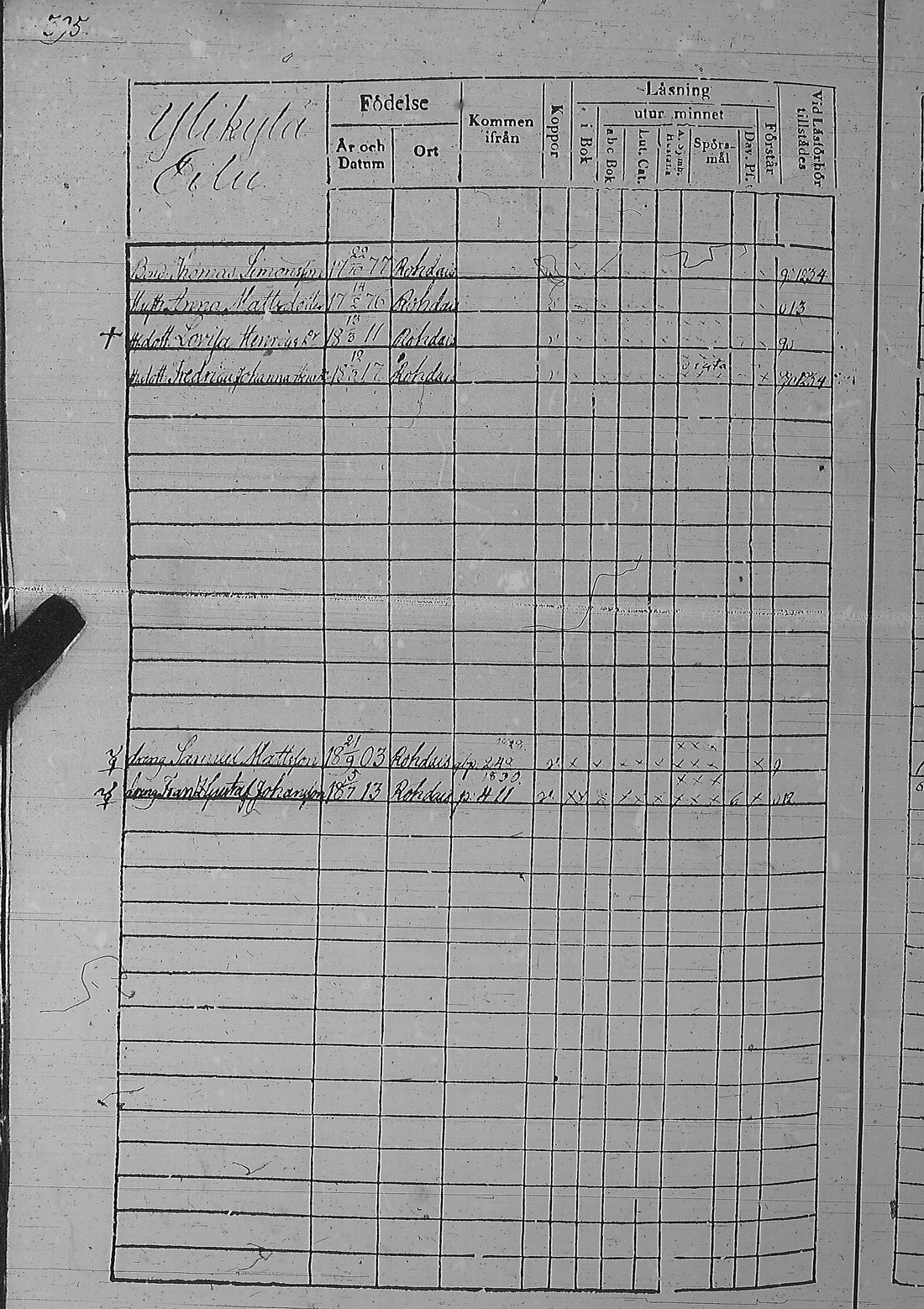 [ ../kirjat/Kirkonkirjat/pyharanta/rippikirja_1828-1834_jk59-60/kuvat/405.jpg ]