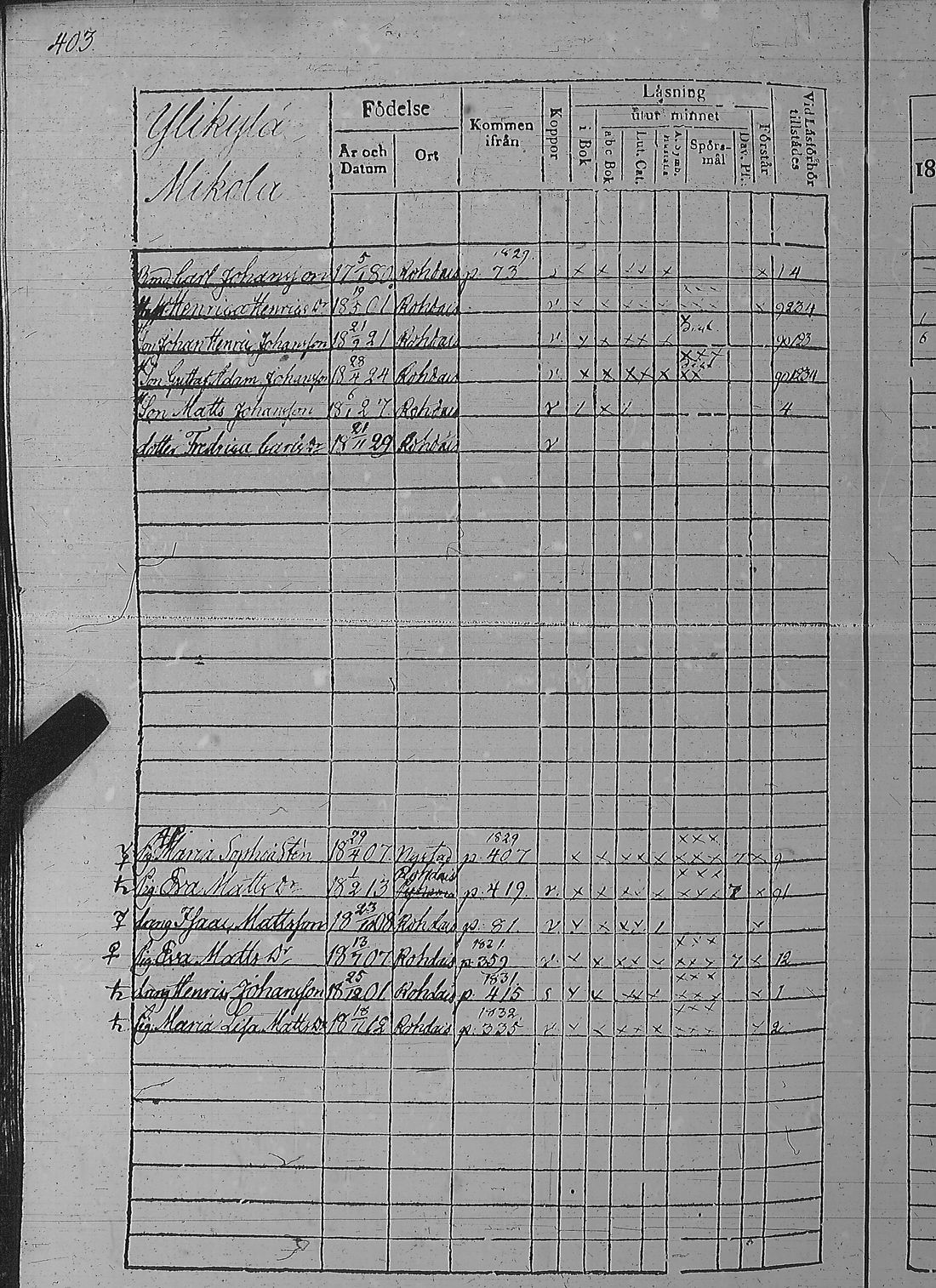 [ ../kirjat/Kirkonkirjat/pyharanta/rippikirja_1828-1834_jk59-60/kuvat/413.jpg ]