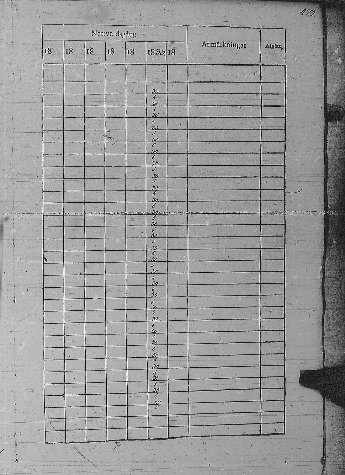 [ ../kirjat/Kirkonkirjat/pyharanta/rippikirja_1828-1834_jk59-60/kuvat/449.jpg ]