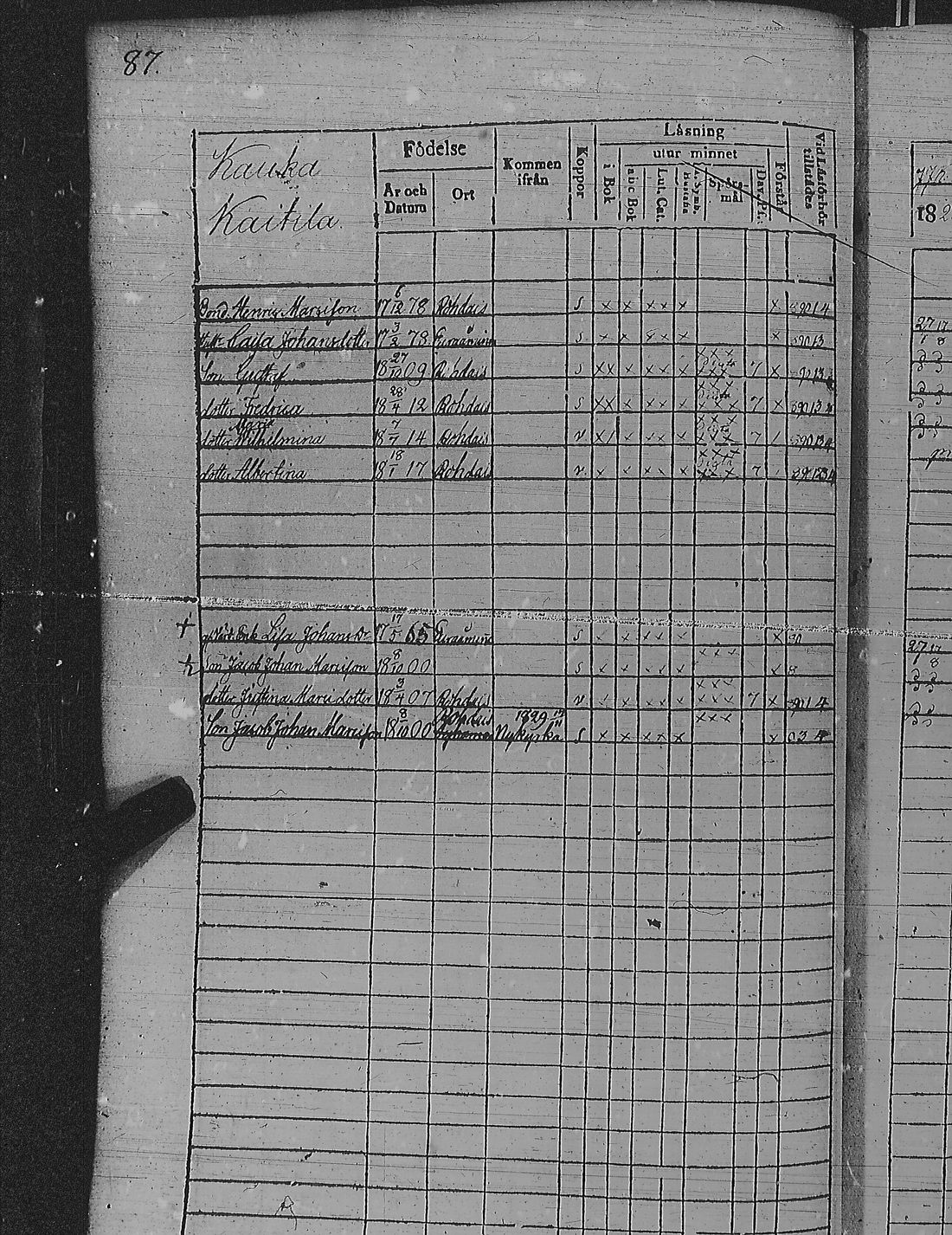 [ ../kirjat/Kirkonkirjat/pyharanta/rippikirja_1828-1834_jk59-60/kuvat/97.jpg ]