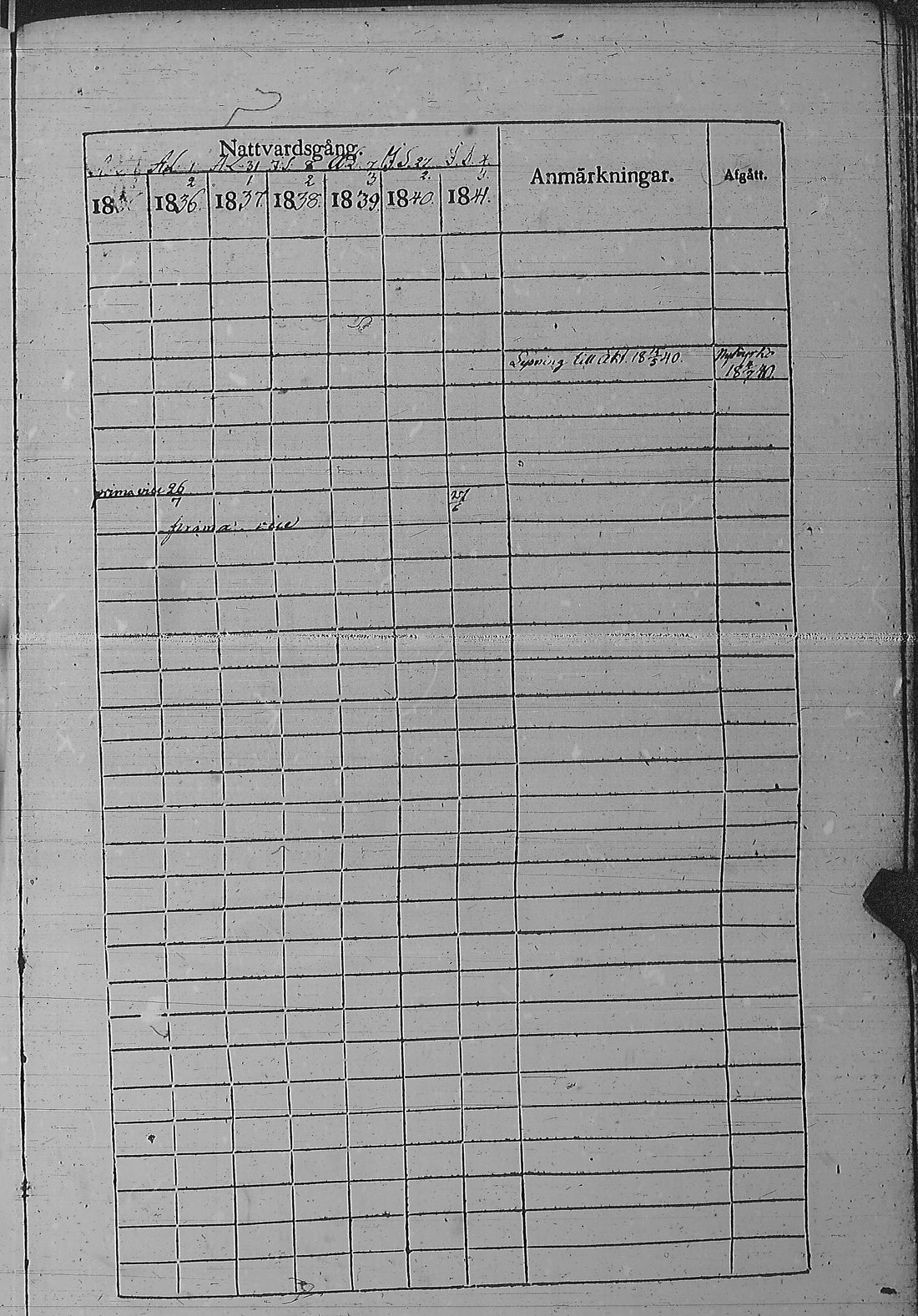 [ ../kirjat/Kirkonkirjat/pyharanta/rippikirja_1835-1841_jk60/kuvat/156.jpg ]