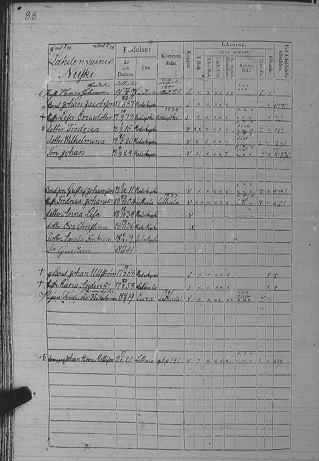 [ ../kirjat/Kirkonkirjat/pyharanta/rippikirja_1835-1841_jk60/kuvat/181.jpg ]