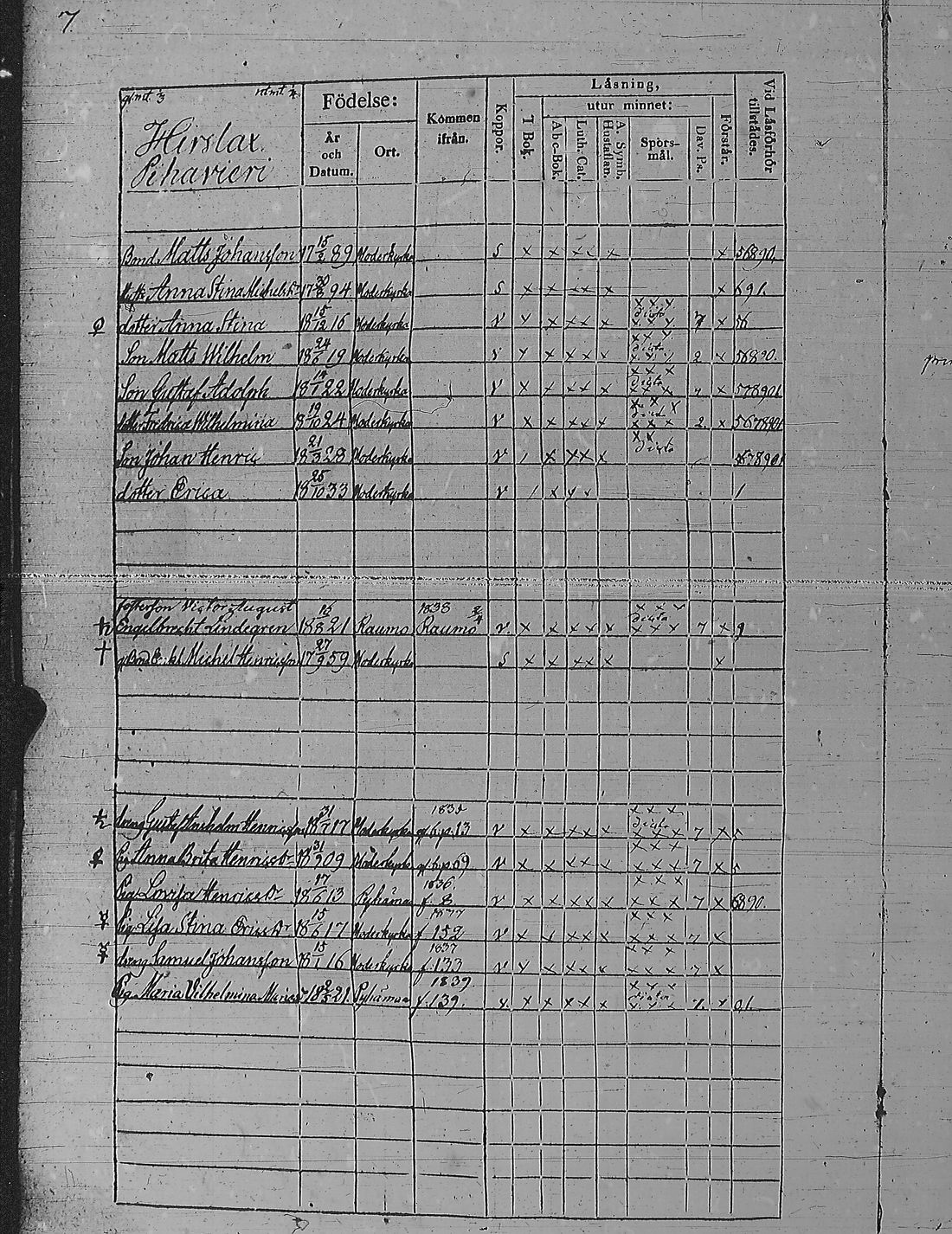 [ ../kirjat/Kirkonkirjat/pyharanta/rippikirja_1835-1841_jk60/kuvat/19.jpg ]