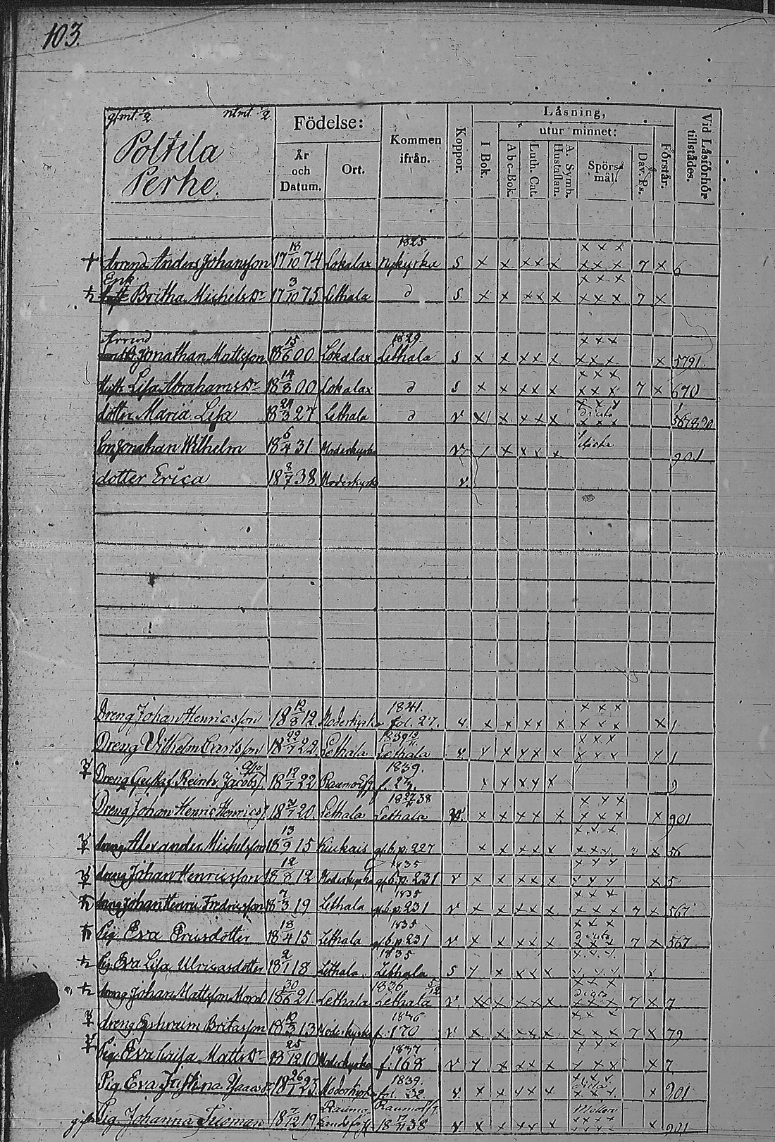 [ ../kirjat/Kirkonkirjat/pyharanta/rippikirja_1835-1841_jk60/kuvat/211.jpg ]
